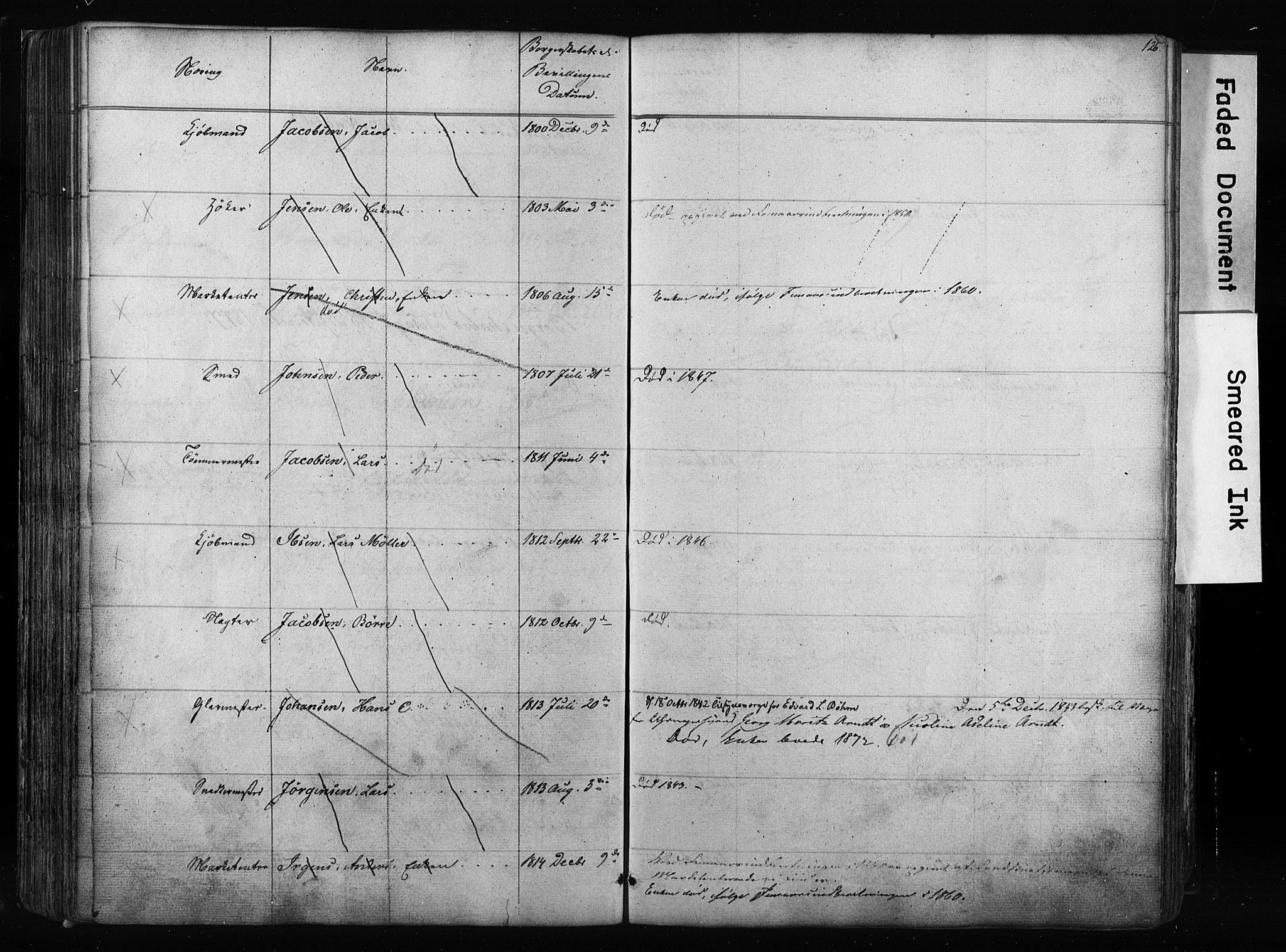 Kristiania magistrat, SAO/A-10711/F/Fb/L0003: Borgerrulle, 1842-1860, s. 129