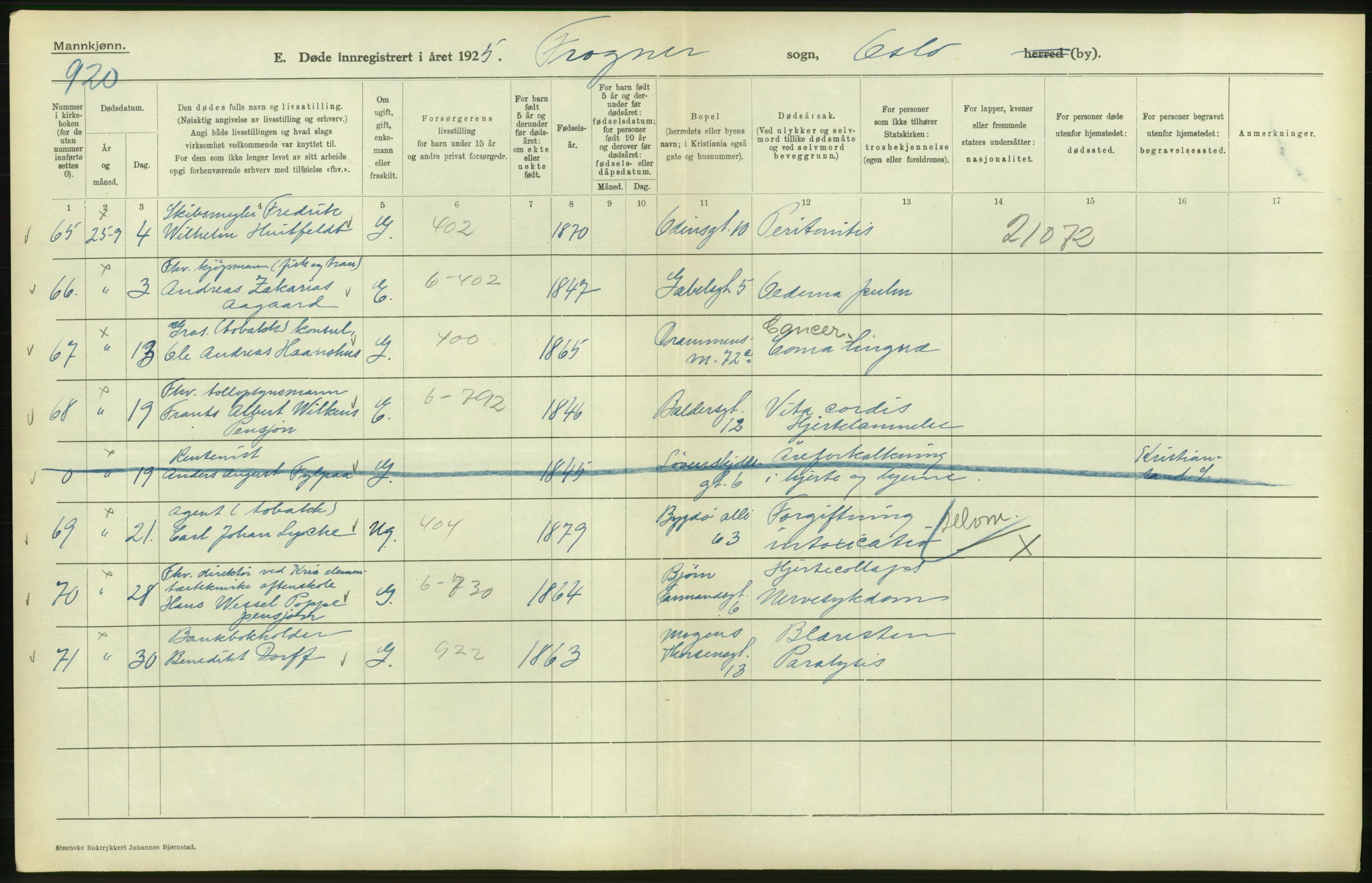 Statistisk sentralbyrå, Sosiodemografiske emner, Befolkning, AV/RA-S-2228/D/Df/Dfc/Dfce/L0009: Oslo: Døde menn, 1925, s. 246