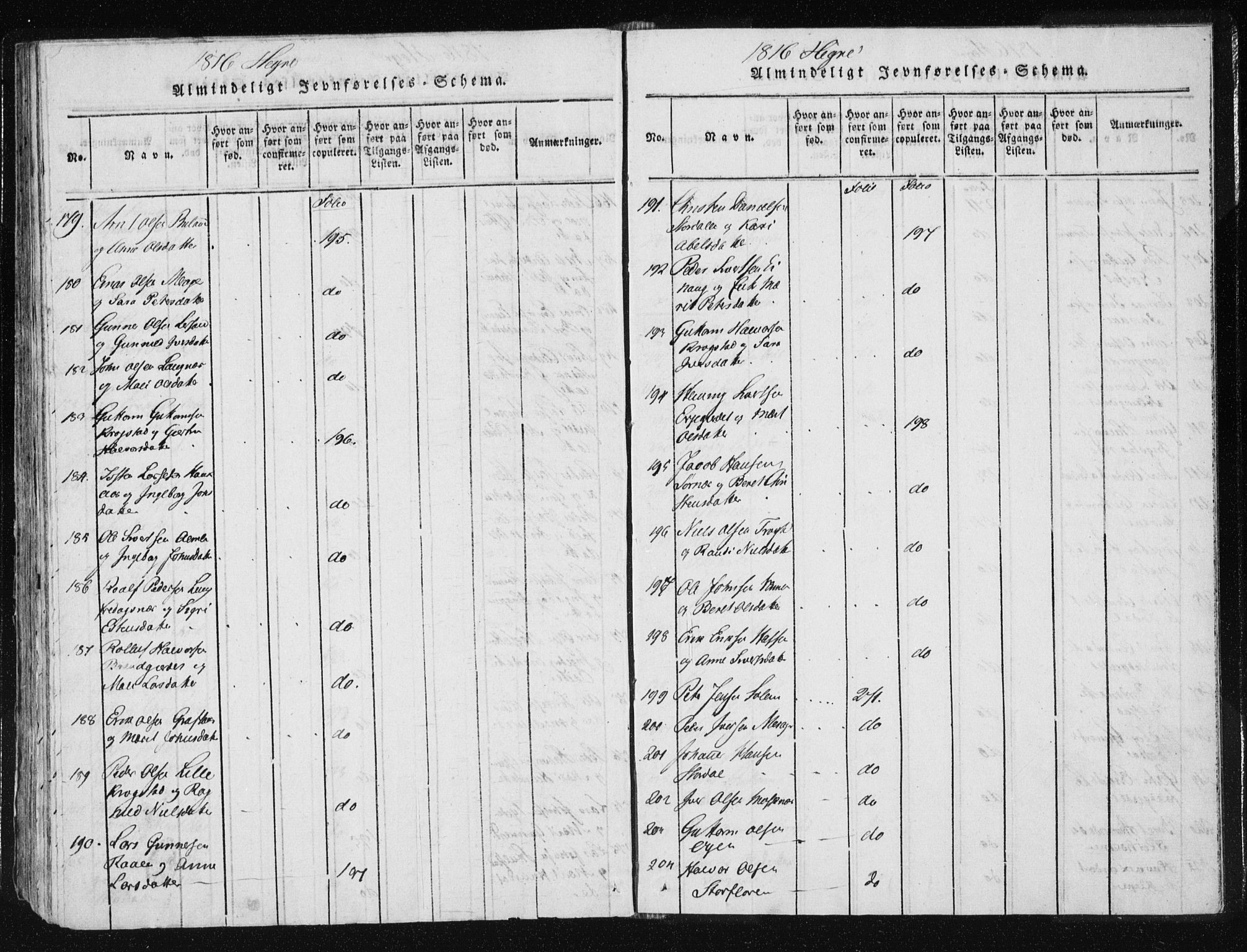 Ministerialprotokoller, klokkerbøker og fødselsregistre - Nord-Trøndelag, AV/SAT-A-1458/709/L0061: Ministerialbok nr. 709A08 /4, 1815-1819