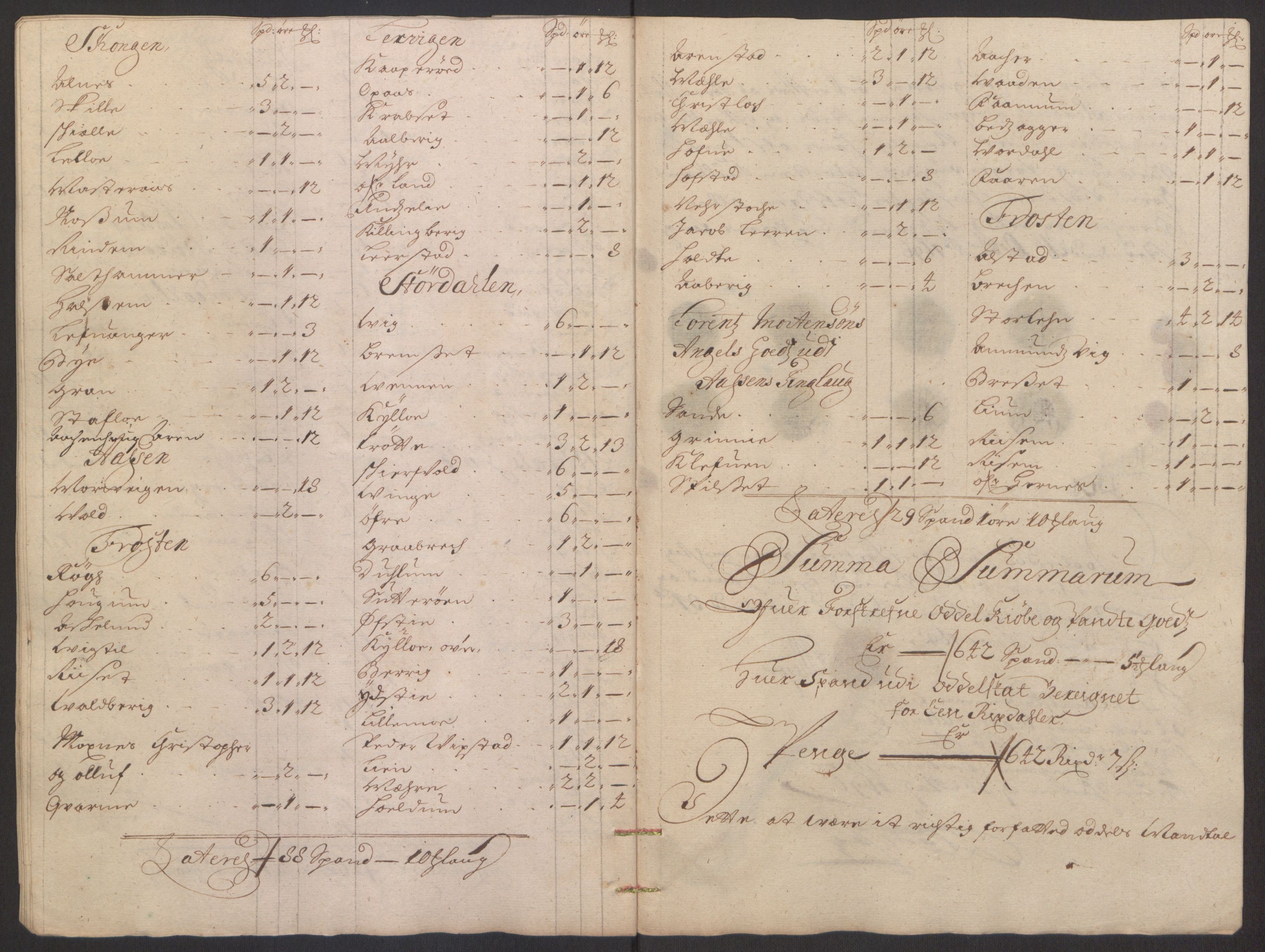 Rentekammeret inntil 1814, Reviderte regnskaper, Fogderegnskap, AV/RA-EA-4092/R62/L4187: Fogderegnskap Stjørdal og Verdal, 1695, s. 104