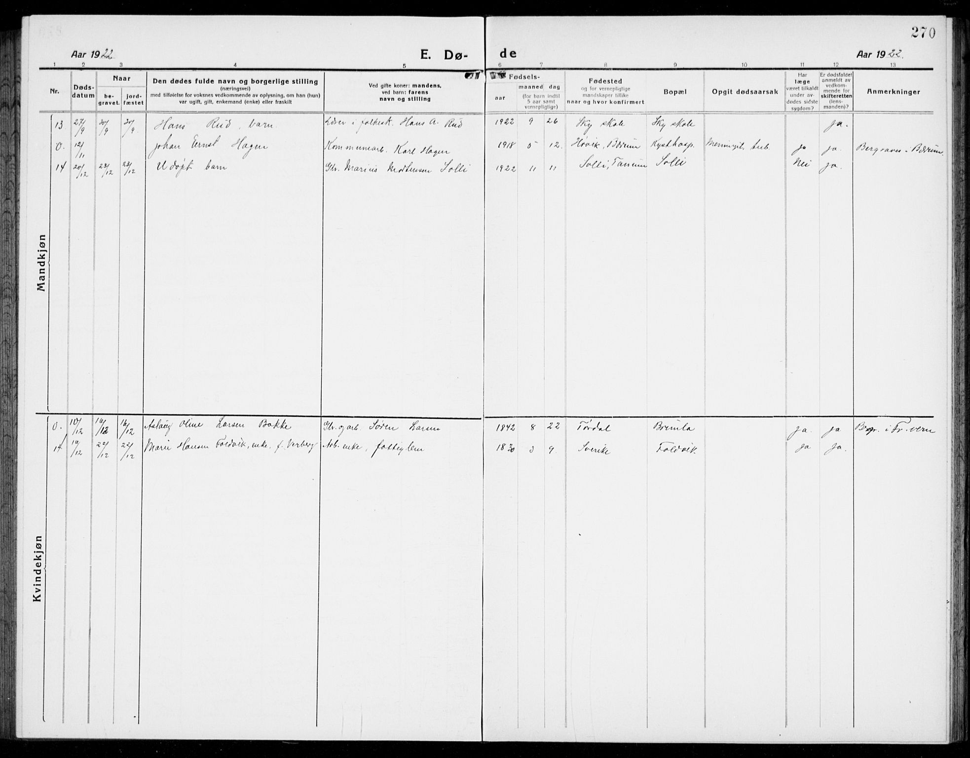 Brunlanes kirkebøker, SAKO/A-342/G/Ga/L0005: Klokkerbok nr. I 5, 1918-1941, s. 270