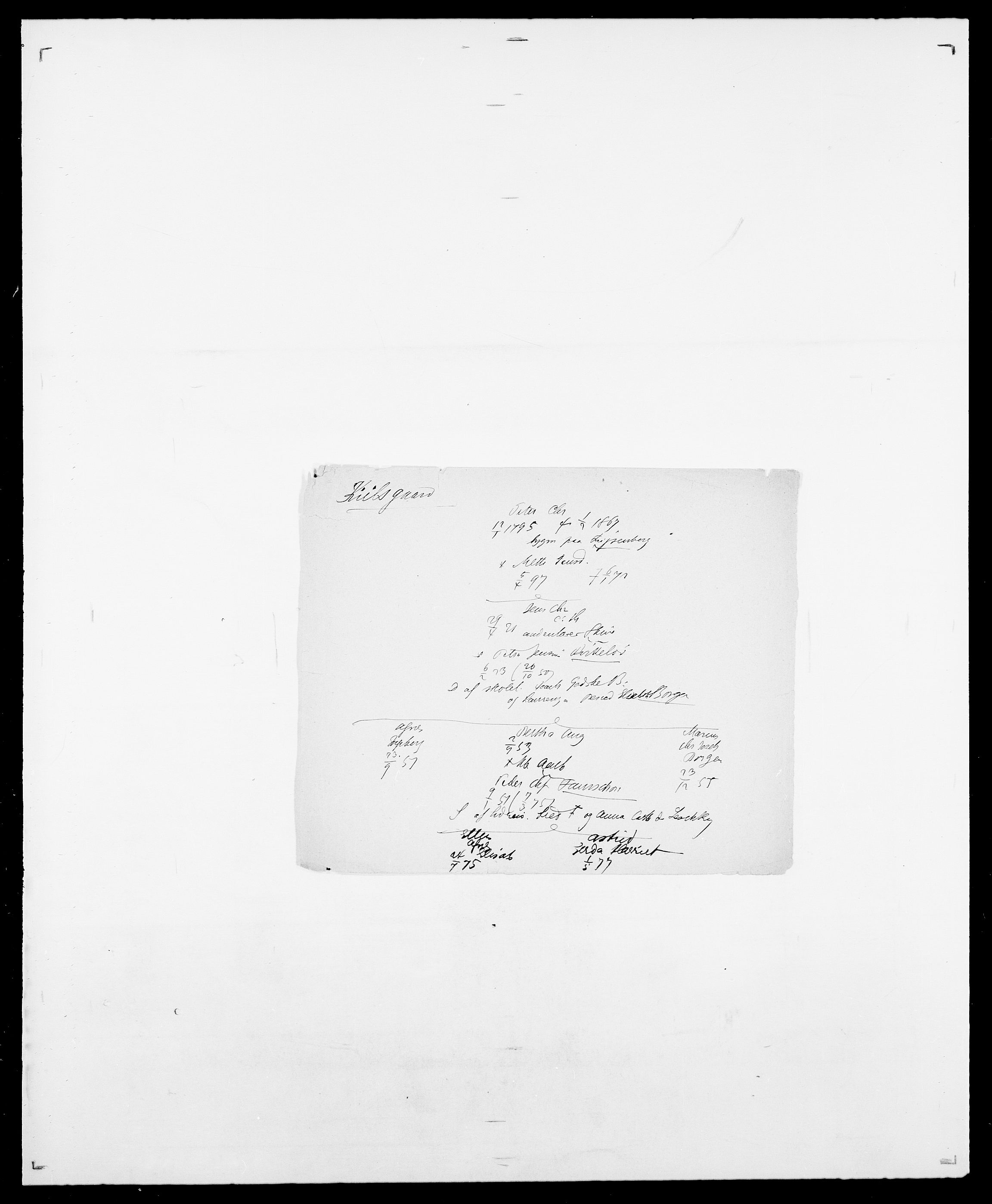 Delgobe, Charles Antoine - samling, AV/SAO-PAO-0038/D/Da/L0020: Irgens - Kjøsterud, s. 583