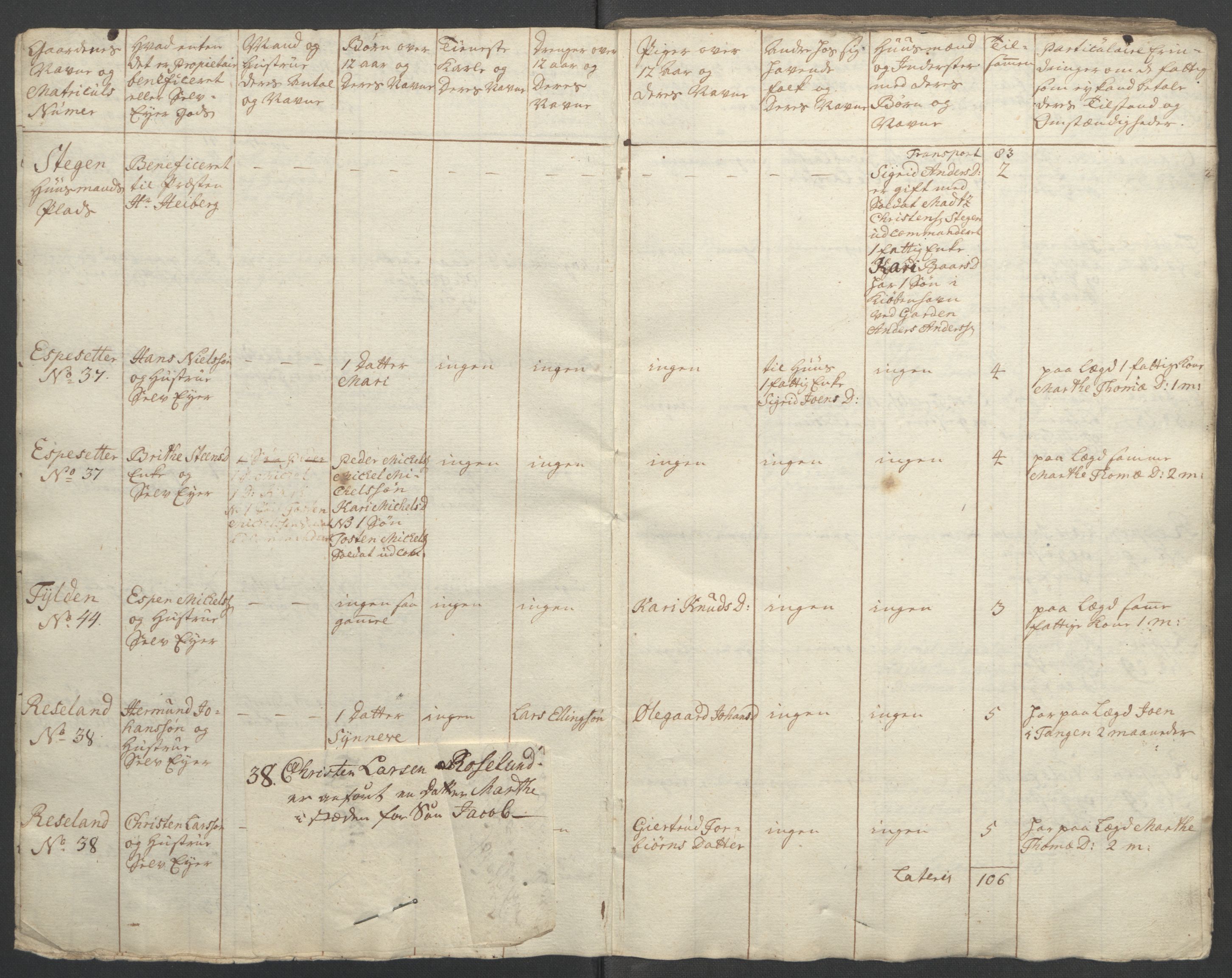 Rentekammeret inntil 1814, Reviderte regnskaper, Fogderegnskap, AV/RA-EA-4092/R52/L3418: Ekstraskatten Sogn, 1762-1769, s. 9