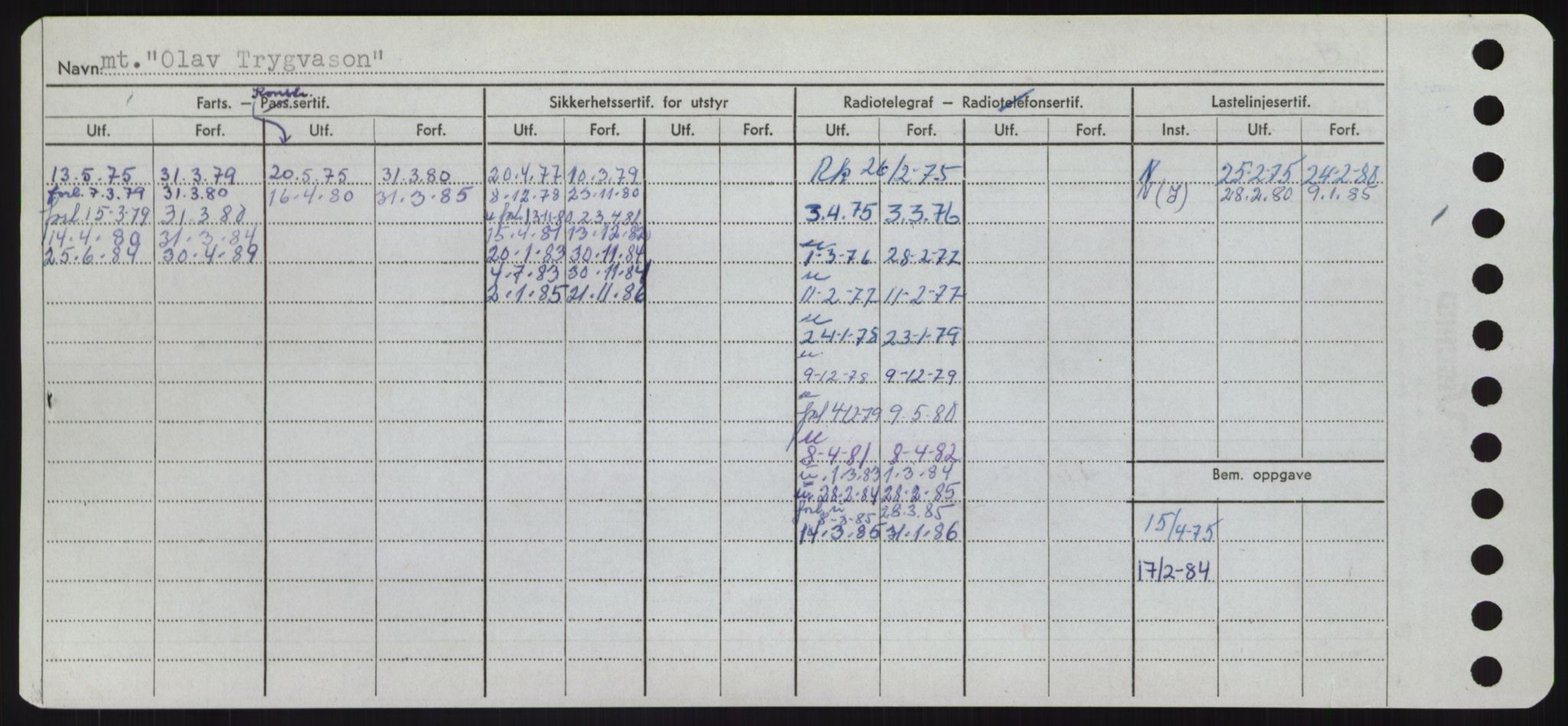 Sjøfartsdirektoratet med forløpere, Skipsmålingen, AV/RA-S-1627/H/Hd/L0028: Fartøy, O, s. 190