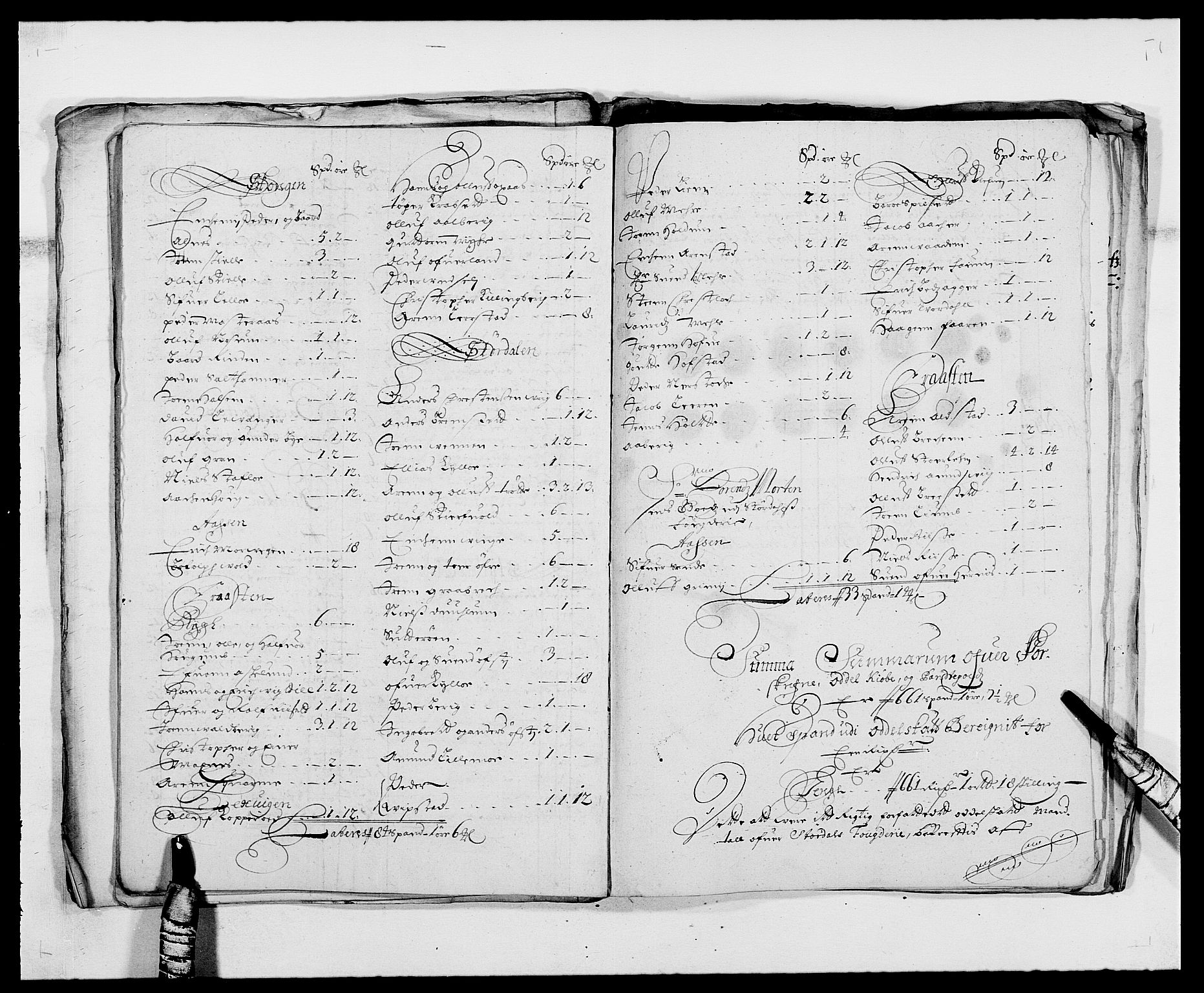 Rentekammeret inntil 1814, Reviderte regnskaper, Fogderegnskap, AV/RA-EA-4092/R62/L4183: Fogderegnskap Stjørdal og Verdal, 1687-1689, s. 70