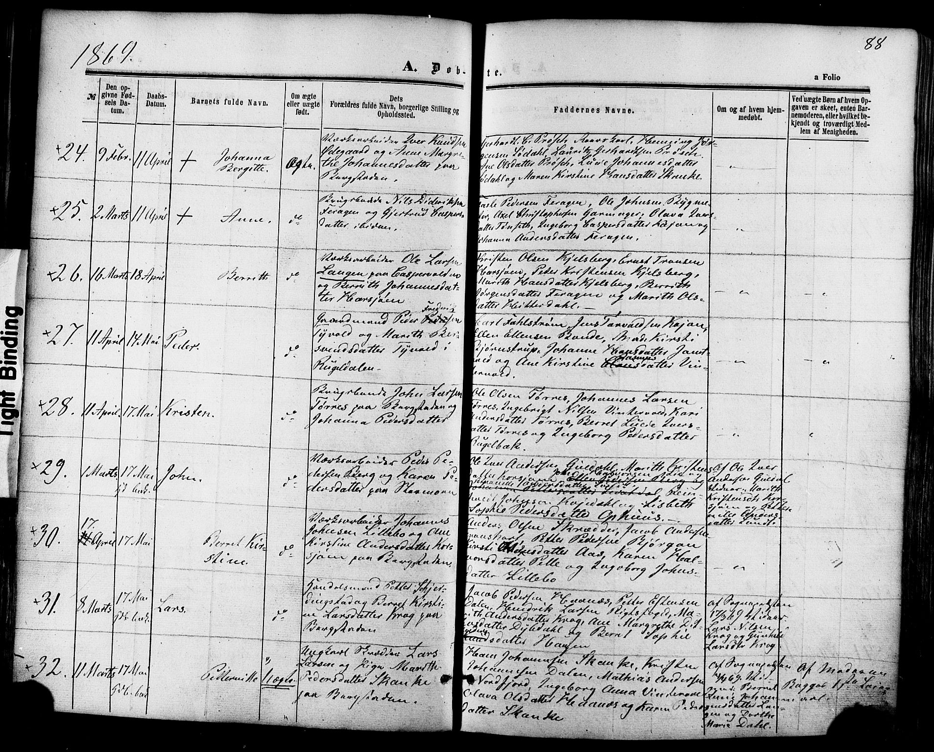 Ministerialprotokoller, klokkerbøker og fødselsregistre - Sør-Trøndelag, SAT/A-1456/681/L0932: Ministerialbok nr. 681A10, 1860-1878, s. 88