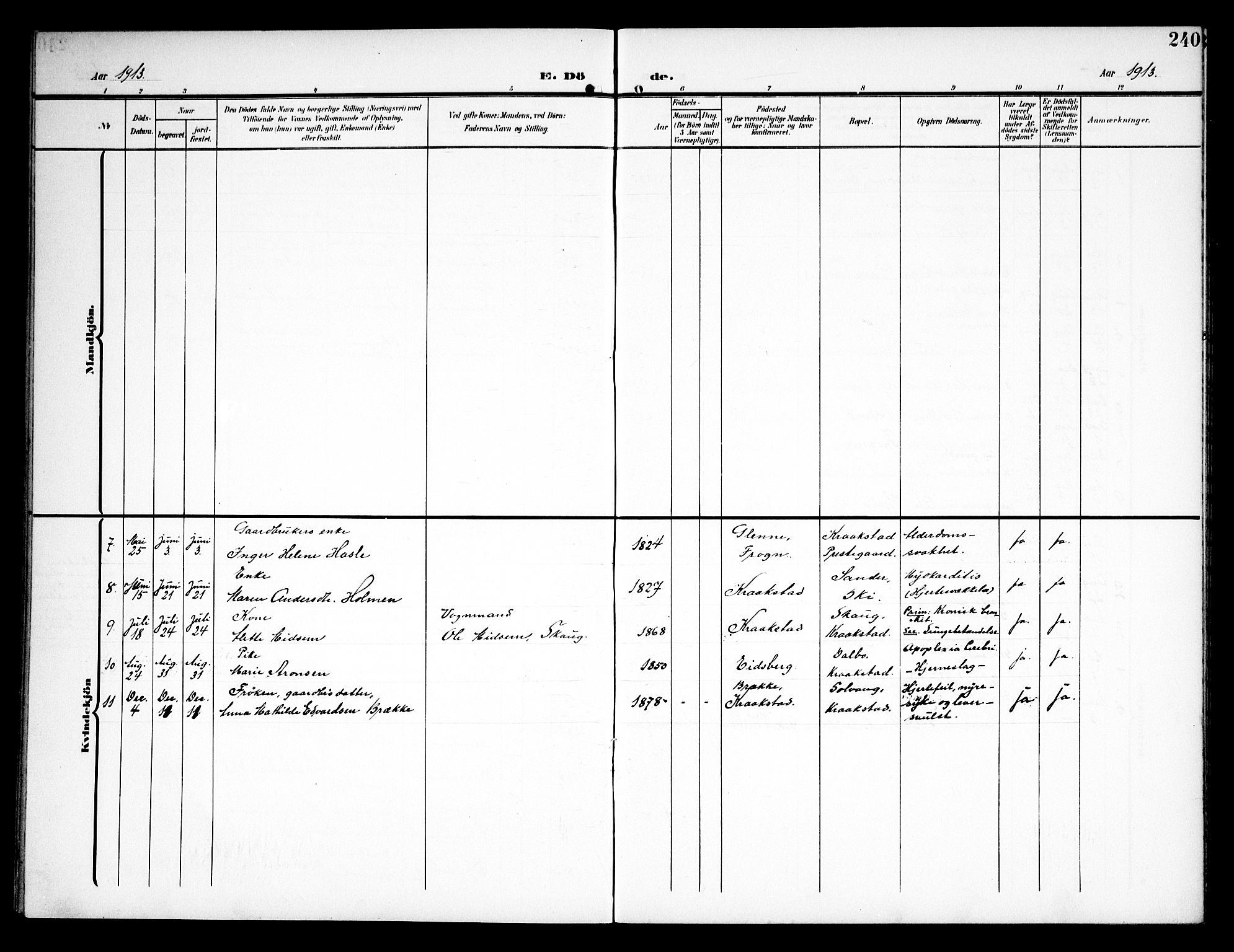 Kråkstad prestekontor Kirkebøker, AV/SAO-A-10125a/G/Ga/L0002: Klokkerbok nr. I 2, 1905-1934, s. 240