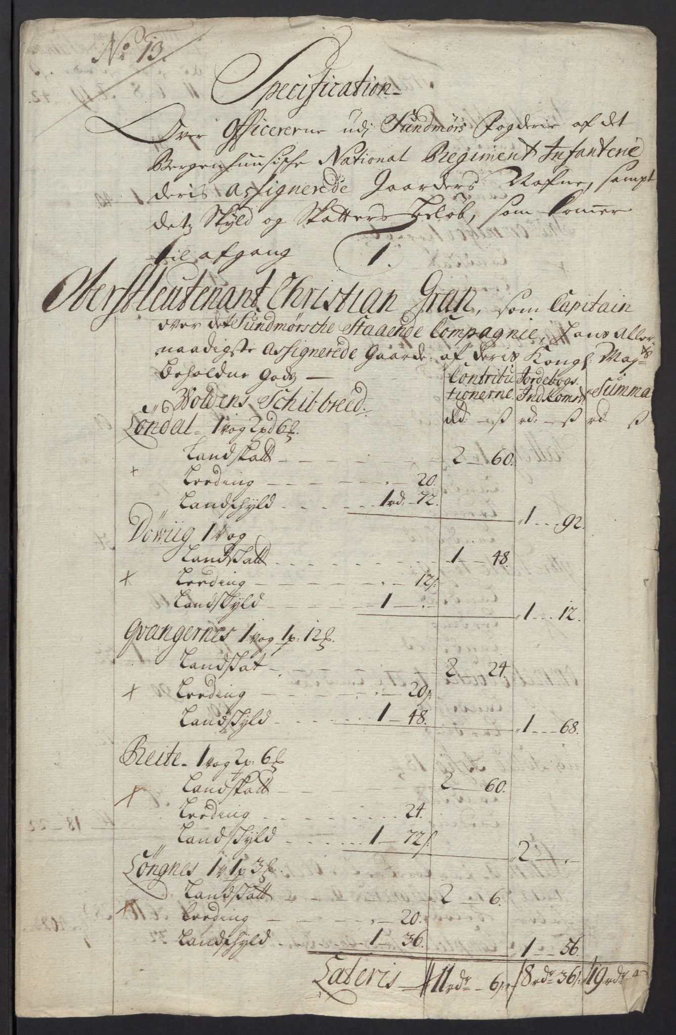 Rentekammeret inntil 1814, Reviderte regnskaper, Fogderegnskap, AV/RA-EA-4092/R54/L3565: Fogderegnskap Sunnmøre, 1712-1713, s. 522