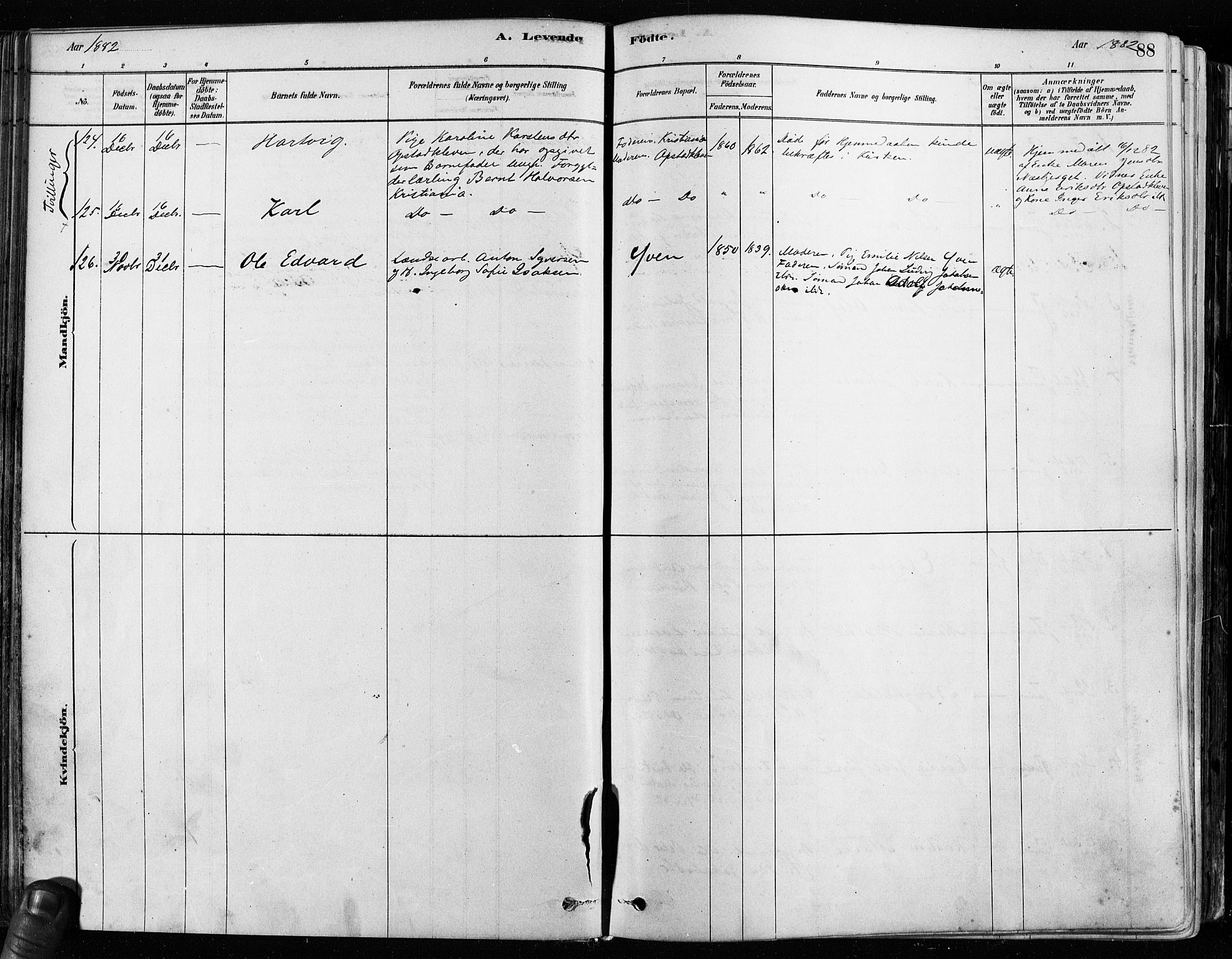 Tune prestekontor Kirkebøker, AV/SAO-A-2007/F/Fa/L0017: Ministerialbok nr. 17, 1878-1887, s. 88