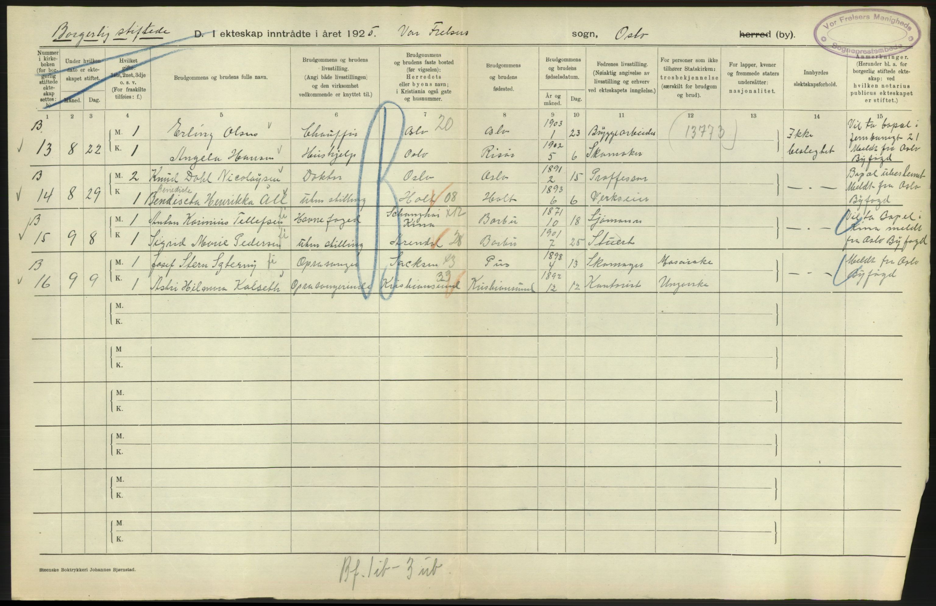 Statistisk sentralbyrå, Sosiodemografiske emner, Befolkning, AV/RA-S-2228/D/Df/Dfc/Dfce/L0008: Oslo: Gifte, 1925, s. 60