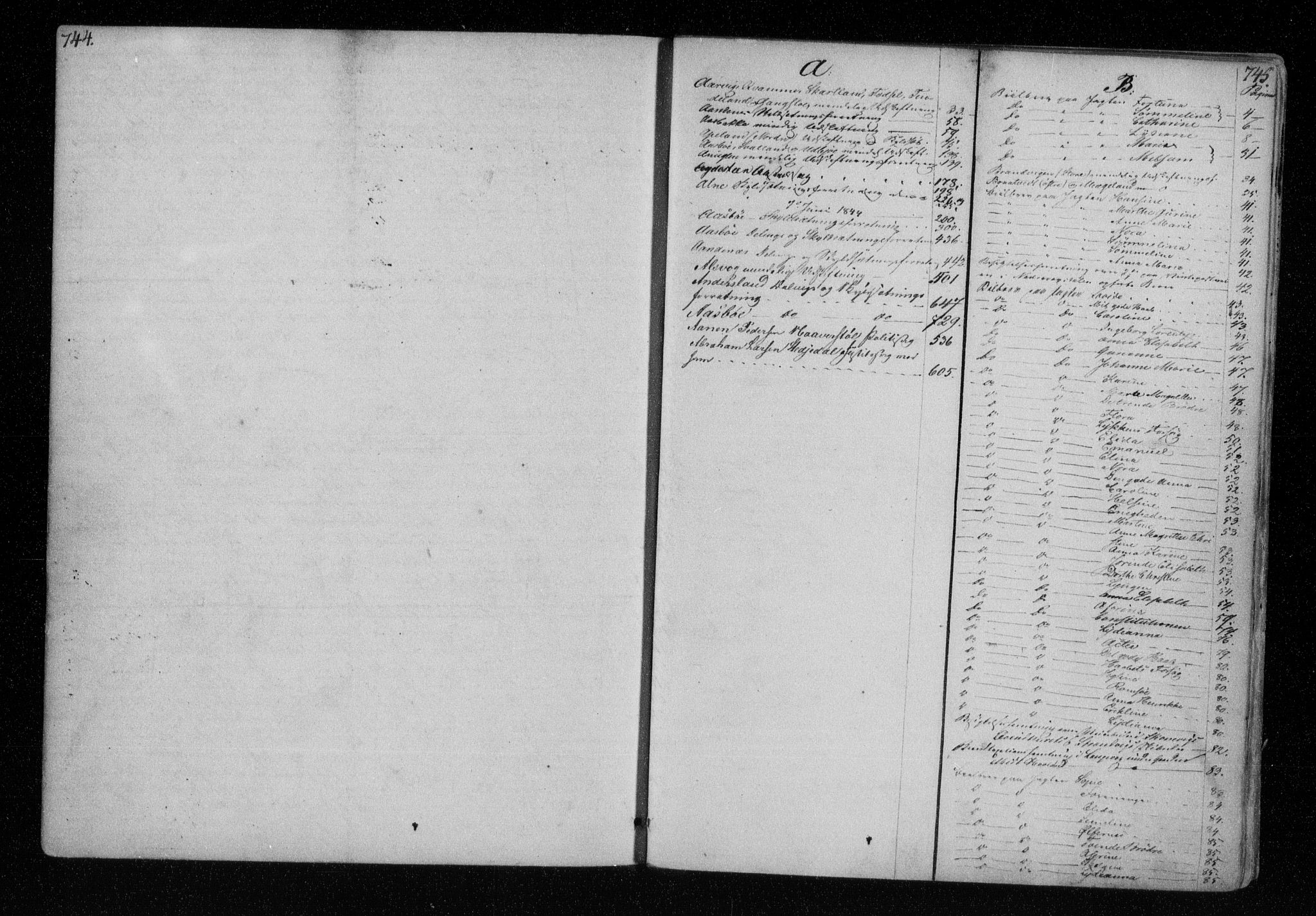 Sunnhordland sorenskrivar, SAB/A-2401/1/F/Fb/Fba/L0003: Ekstrarettsprotokoll, 1840-1848, s. 744-745