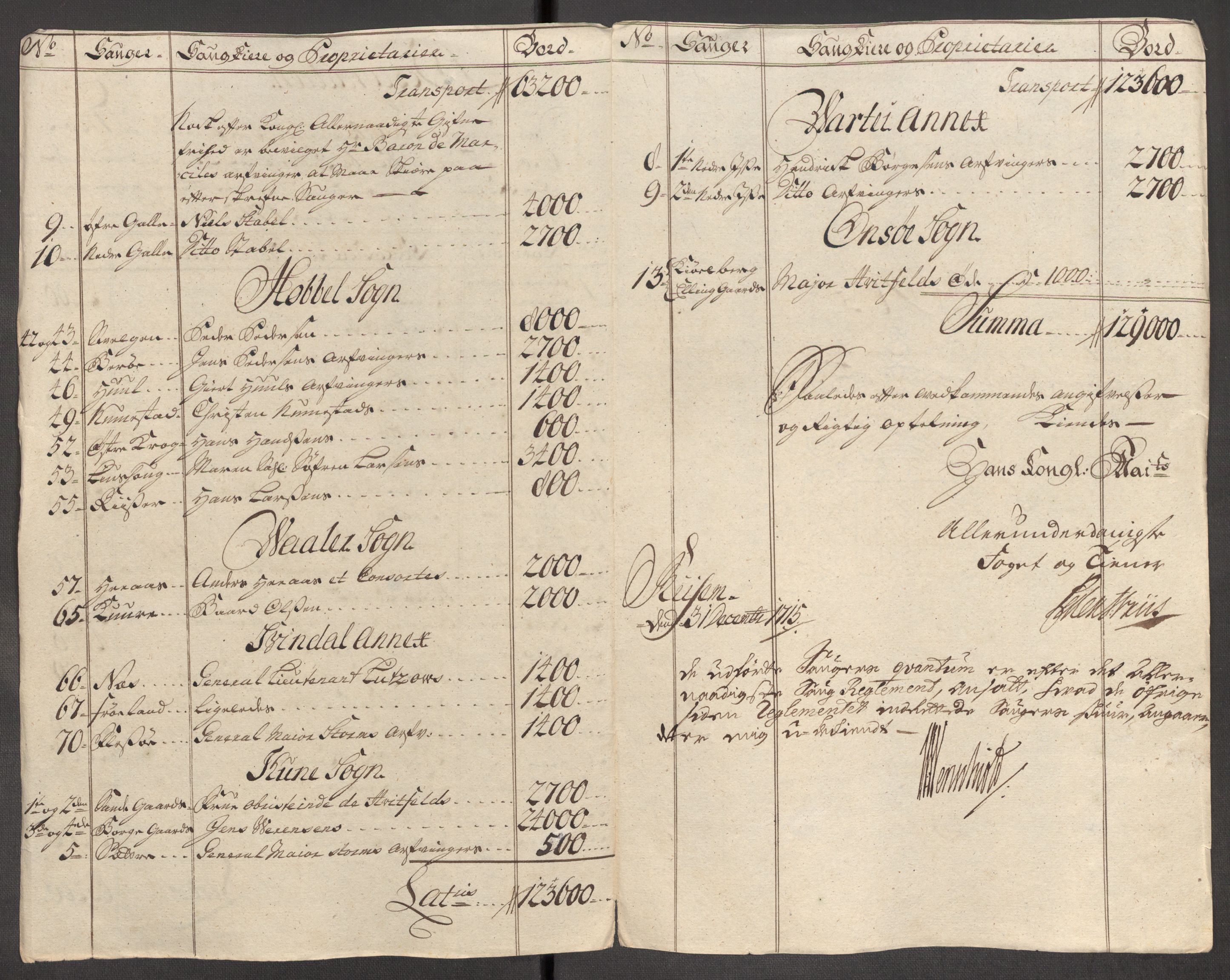 Rentekammeret inntil 1814, Reviderte regnskaper, Fogderegnskap, RA/EA-4092/R04/L0140: Fogderegnskap Moss, Onsøy, Tune, Veme og Åbygge, 1715-1716, s. 39