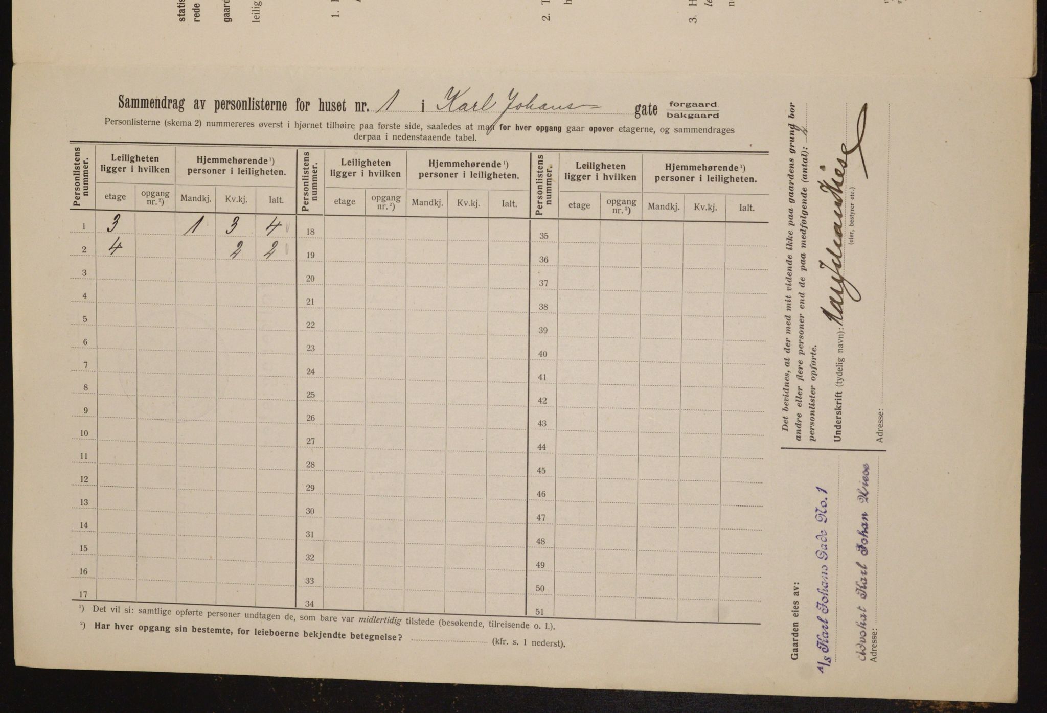 OBA, Kommunal folketelling 1.2.1912 for Kristiania, 1912, s. 48983