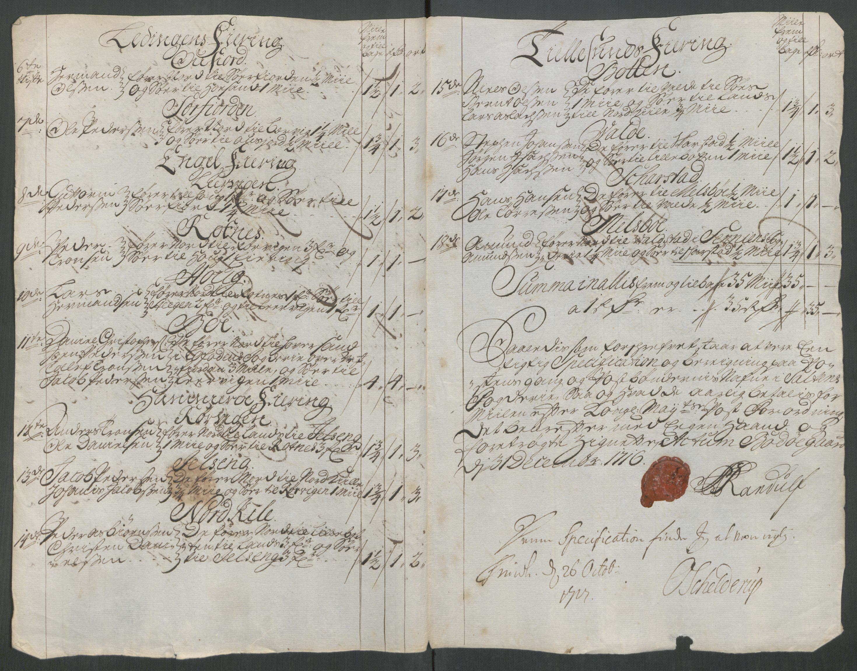 Rentekammeret inntil 1814, Reviderte regnskaper, Fogderegnskap, RA/EA-4092/R66/L4586: Fogderegnskap Salten, 1716, s. 277