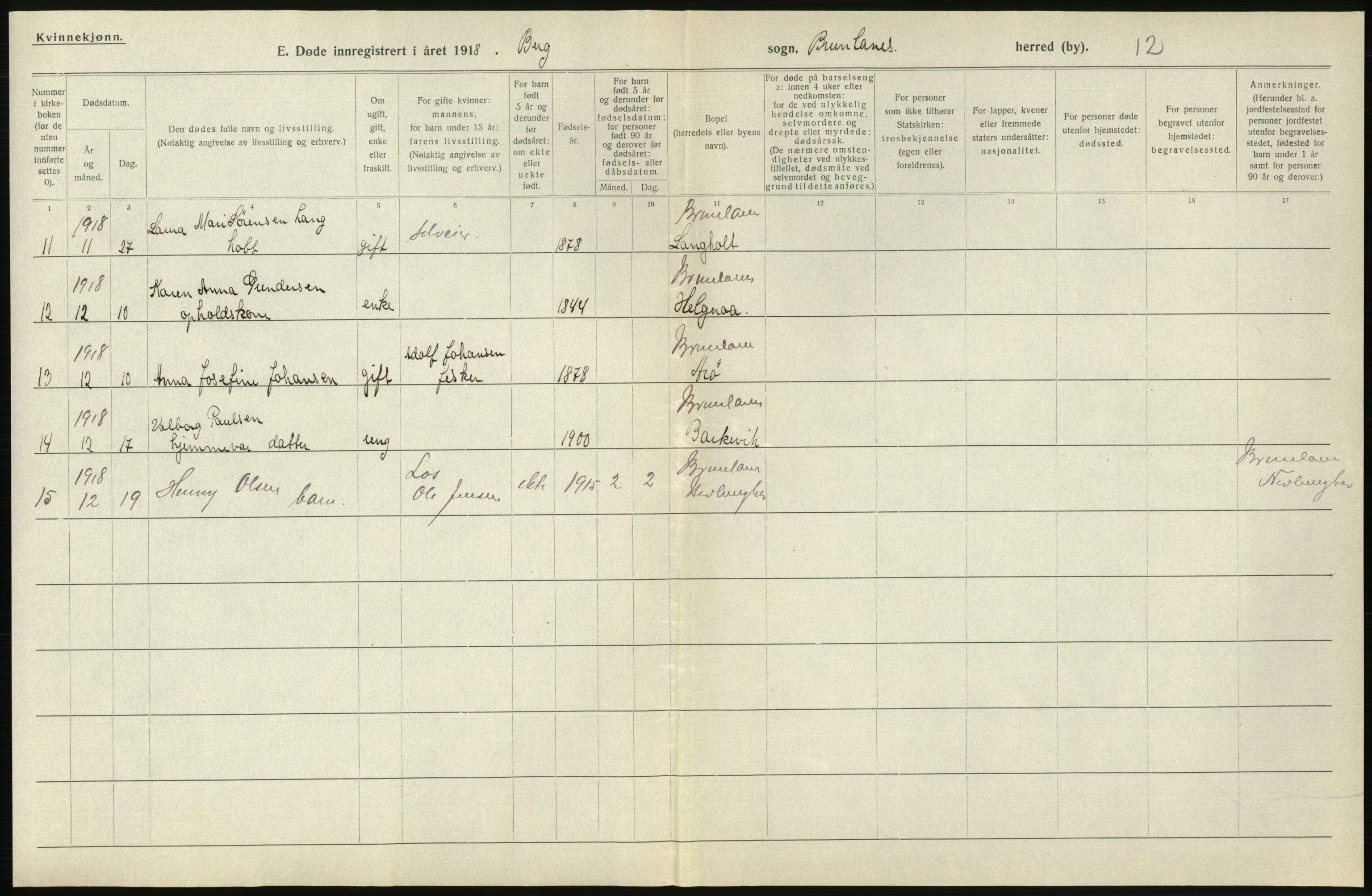 Statistisk sentralbyrå, Sosiodemografiske emner, Befolkning, AV/RA-S-2228/D/Df/Dfb/Dfbh/L0023: Vestfold fylke: Døde. Bygder og byer., 1918, s. 340