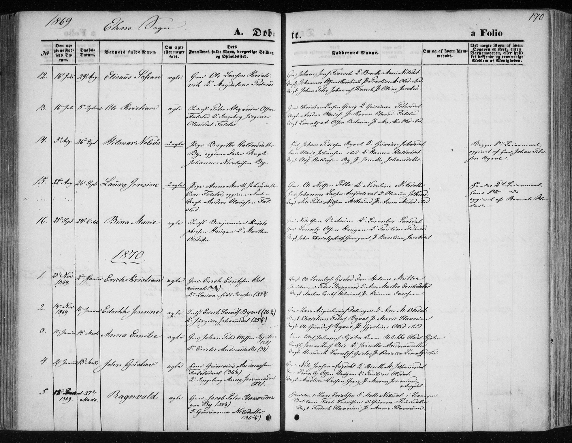 Ministerialprotokoller, klokkerbøker og fødselsregistre - Nord-Trøndelag, AV/SAT-A-1458/717/L0158: Ministerialbok nr. 717A08 /2, 1863-1877, s. 170