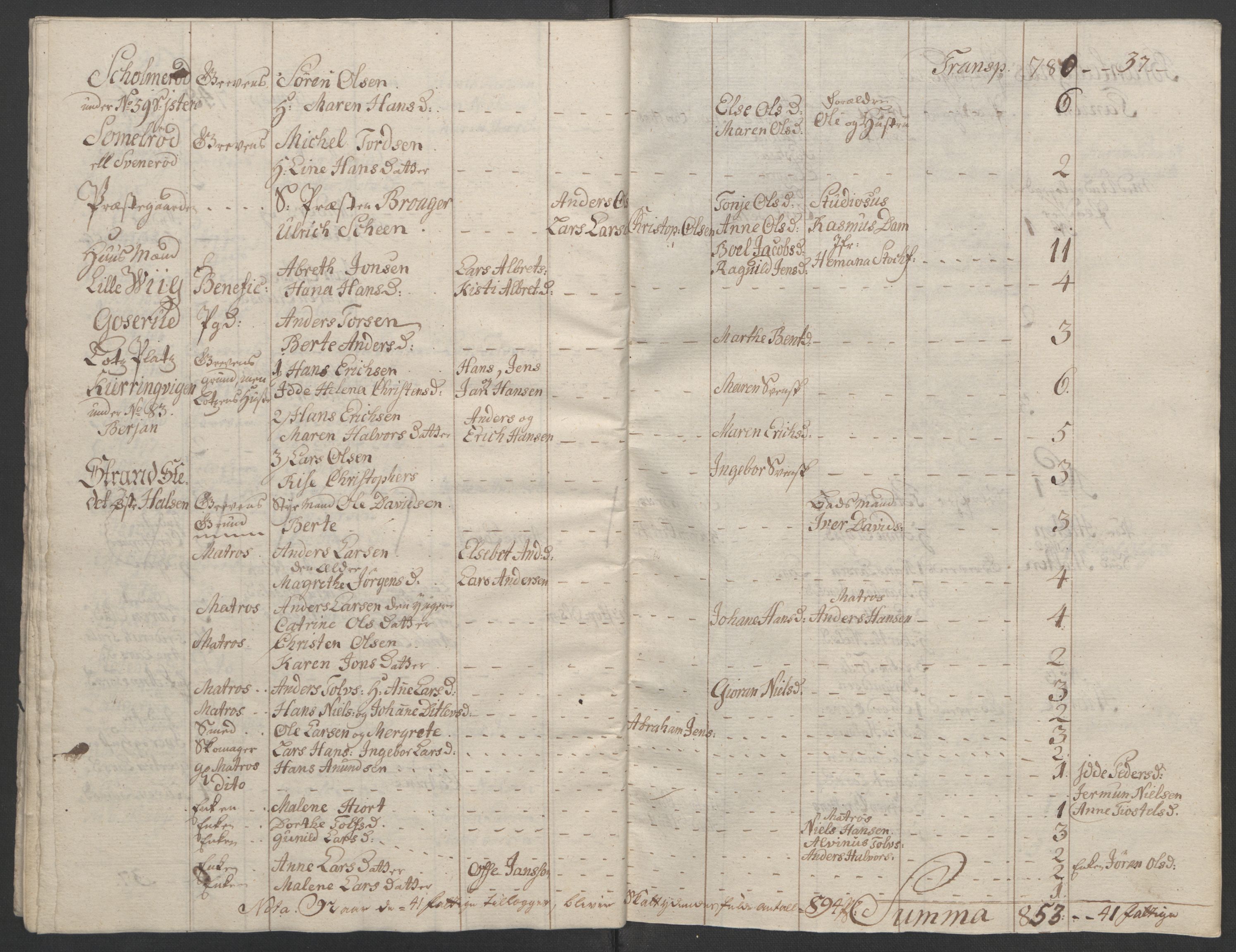 Rentekammeret inntil 1814, Reviderte regnskaper, Fogderegnskap, AV/RA-EA-4092/R33/L2033: Ekstraskatten Larvik grevskap, 1762-1764, s. 444