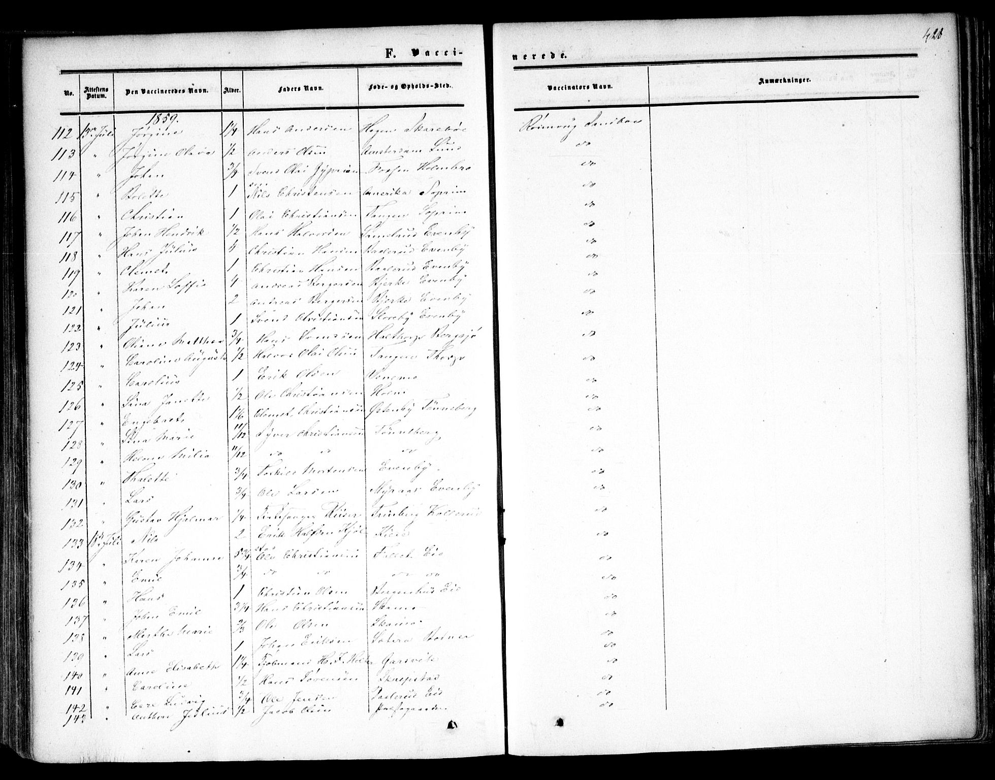 Høland prestekontor Kirkebøker, AV/SAO-A-10346a/F/Fa/L0010: Ministerialbok nr. I 10, 1854-1861, s. 428