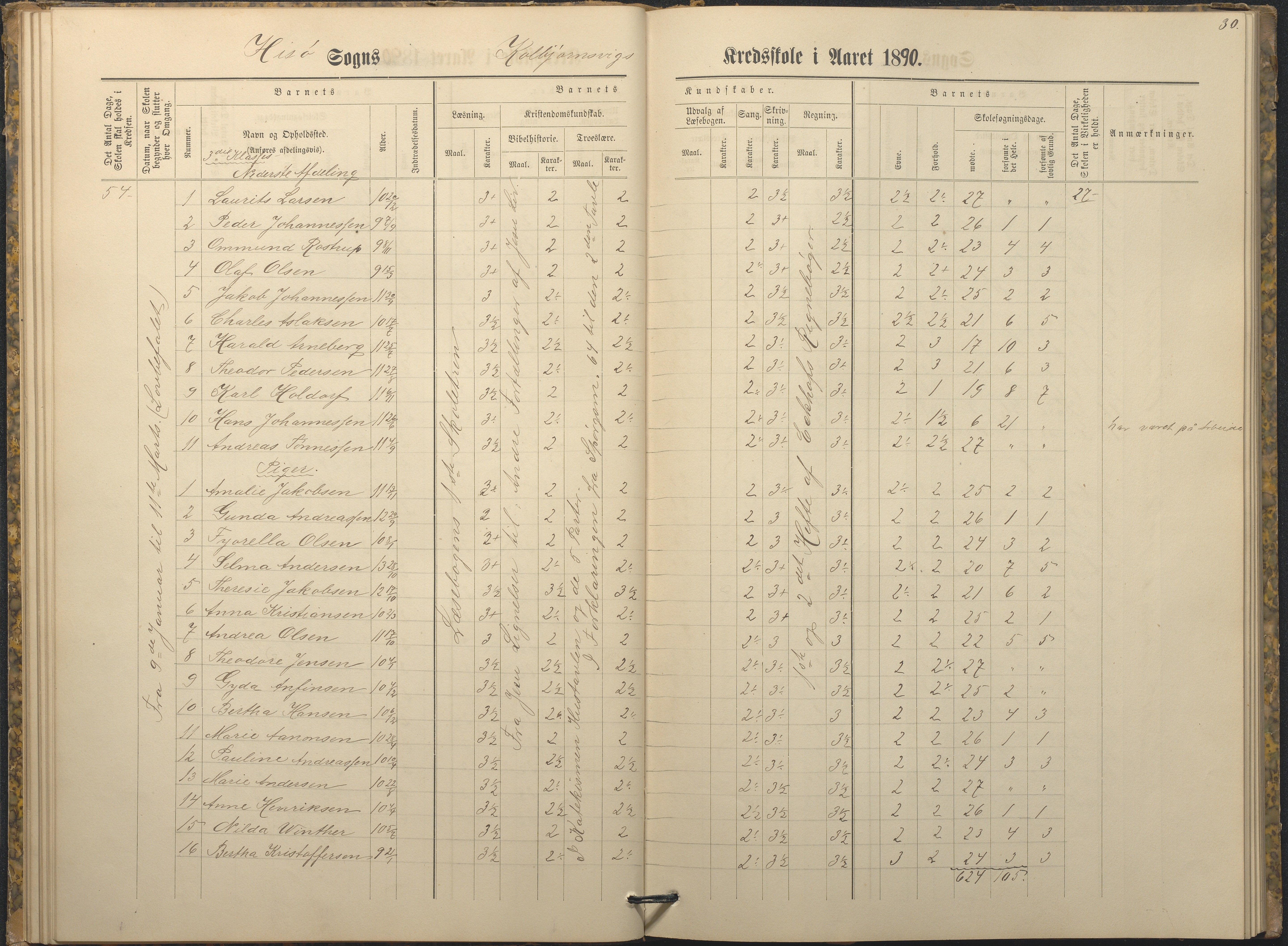 Hisøy kommune frem til 1991, AAKS/KA0922-PK/32/L0009: Skoleprotokoll, 1880-1892, s. 30