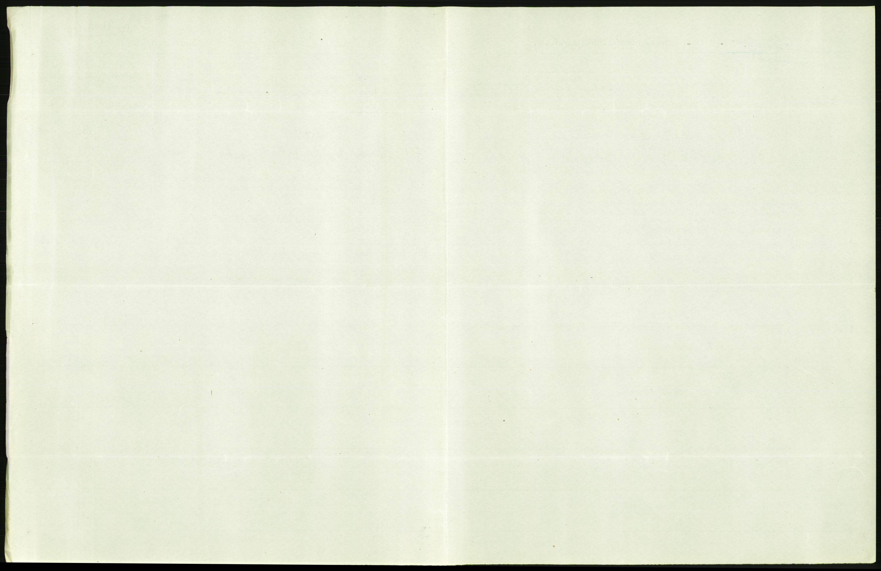 Statistisk sentralbyrå, Sosiodemografiske emner, Befolkning, RA/S-2228/D/Df/Dfb/Dfbf/L0008: Kristiania: Gifte, 1916, s. 717