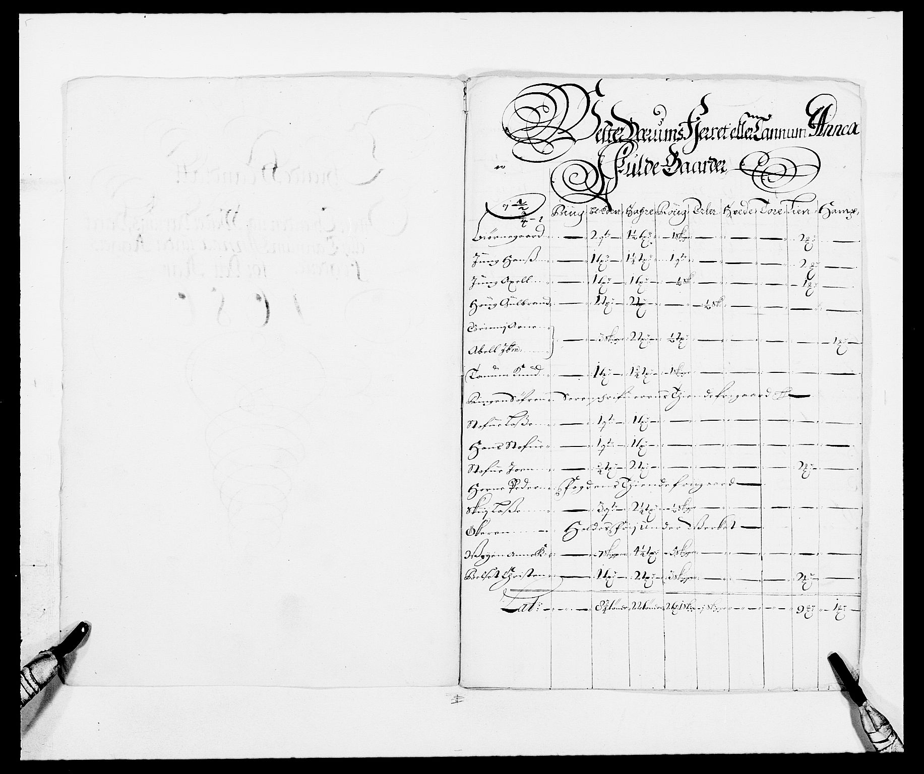 Rentekammeret inntil 1814, Reviderte regnskaper, Fogderegnskap, AV/RA-EA-4092/R08/L0422: Fogderegnskap Aker, 1684-1686, s. 16