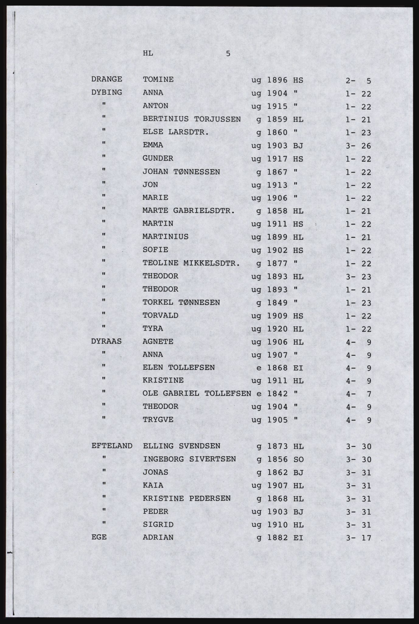 SAST, Avskrift av folketellingen 1920 for Dalane, 1920, s. 325