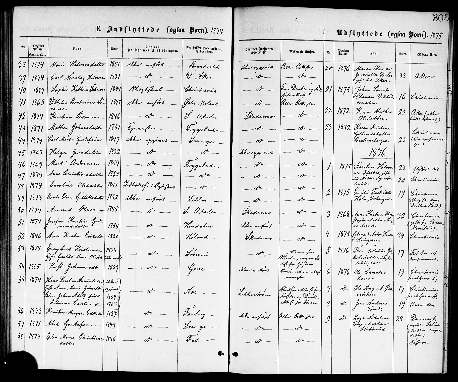Skedsmo prestekontor Kirkebøker, AV/SAO-A-10033a/G/Ga/L0003: Klokkerbok nr. I 3, 1873-1882, s. 305