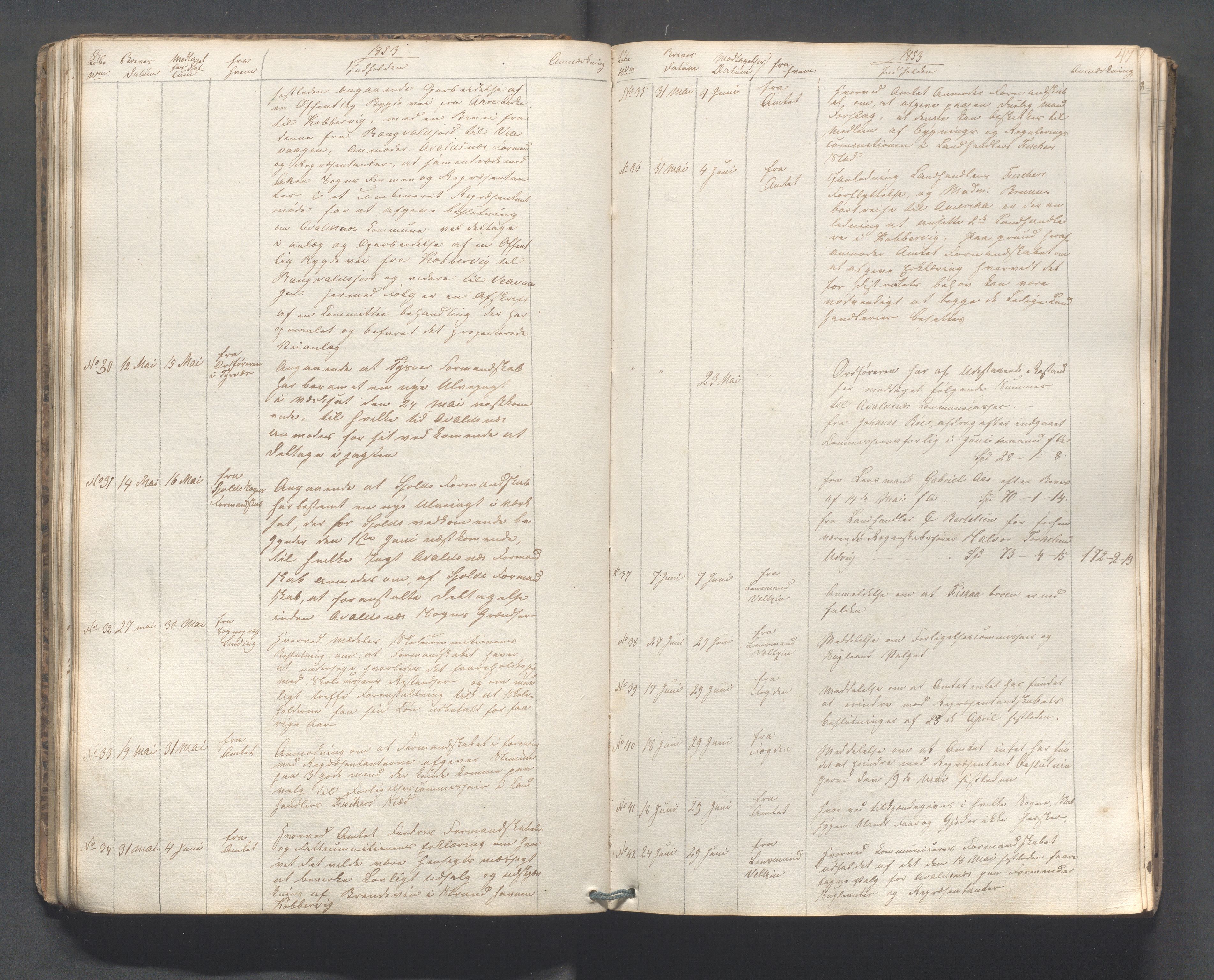 Avaldsnes kommune - Formannskapet, IKAR/K-101651/C/Ca/L0001: Dagbok , 1837-1897, s. 47