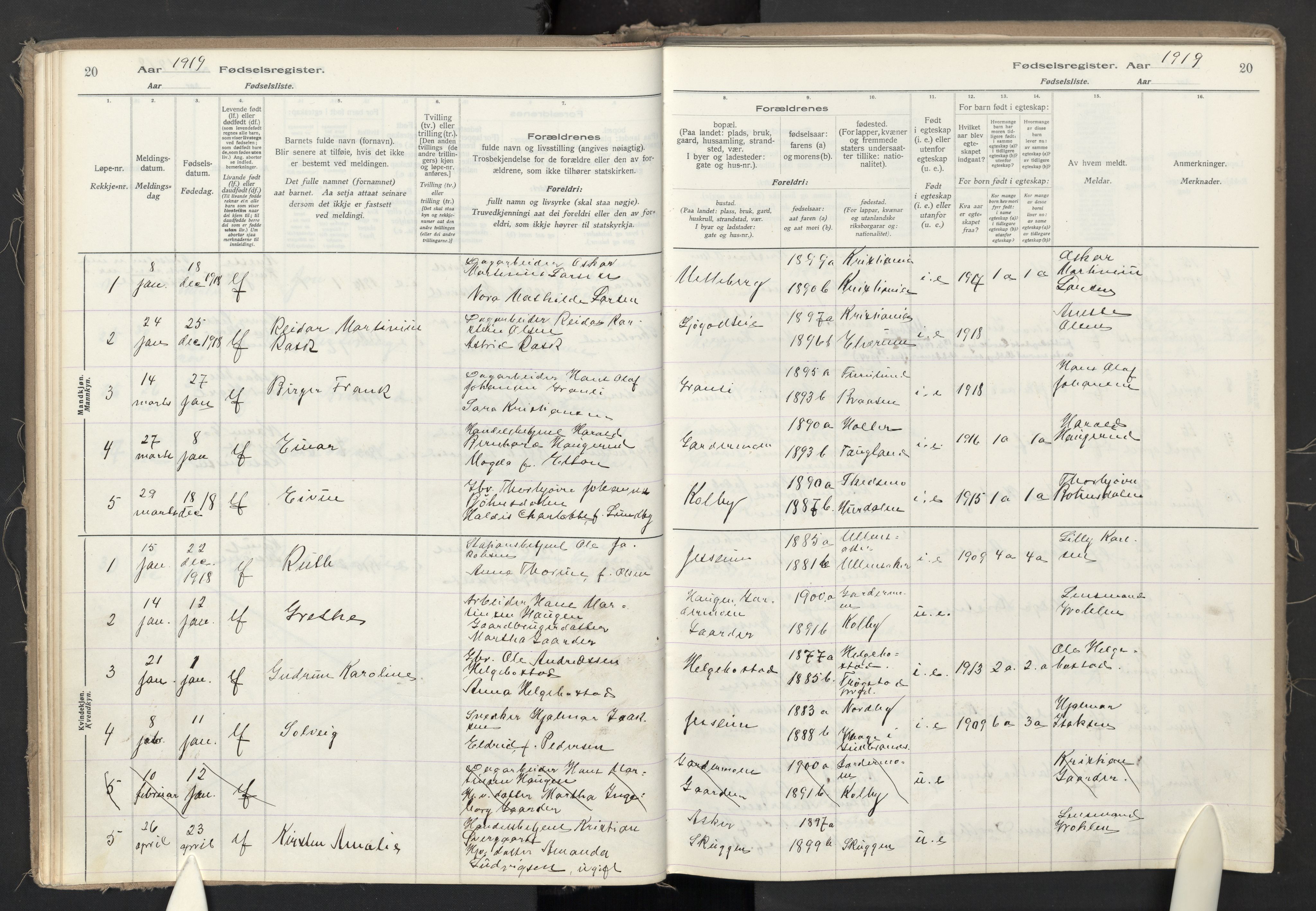 Ullensaker prestekontor Kirkebøker, AV/SAO-A-10236a/J/Jb/L0001: Fødselsregister nr. II 1, 1916-1946, s. 20