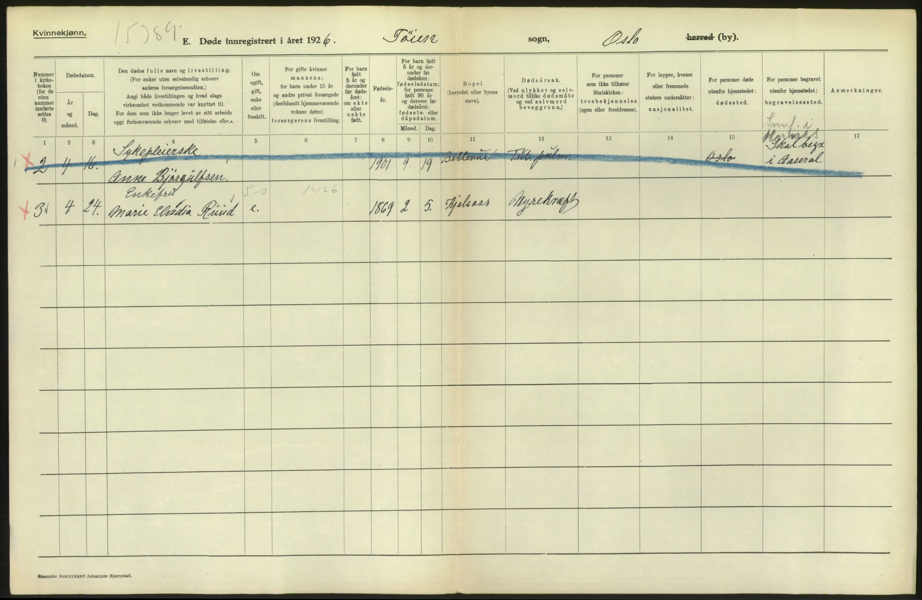 Statistisk sentralbyrå, Sosiodemografiske emner, Befolkning, AV/RA-S-2228/D/Df/Dfc/Dfcf/L0010: Oslo: Døde kvinner, dødfødte, 1926, s. 470