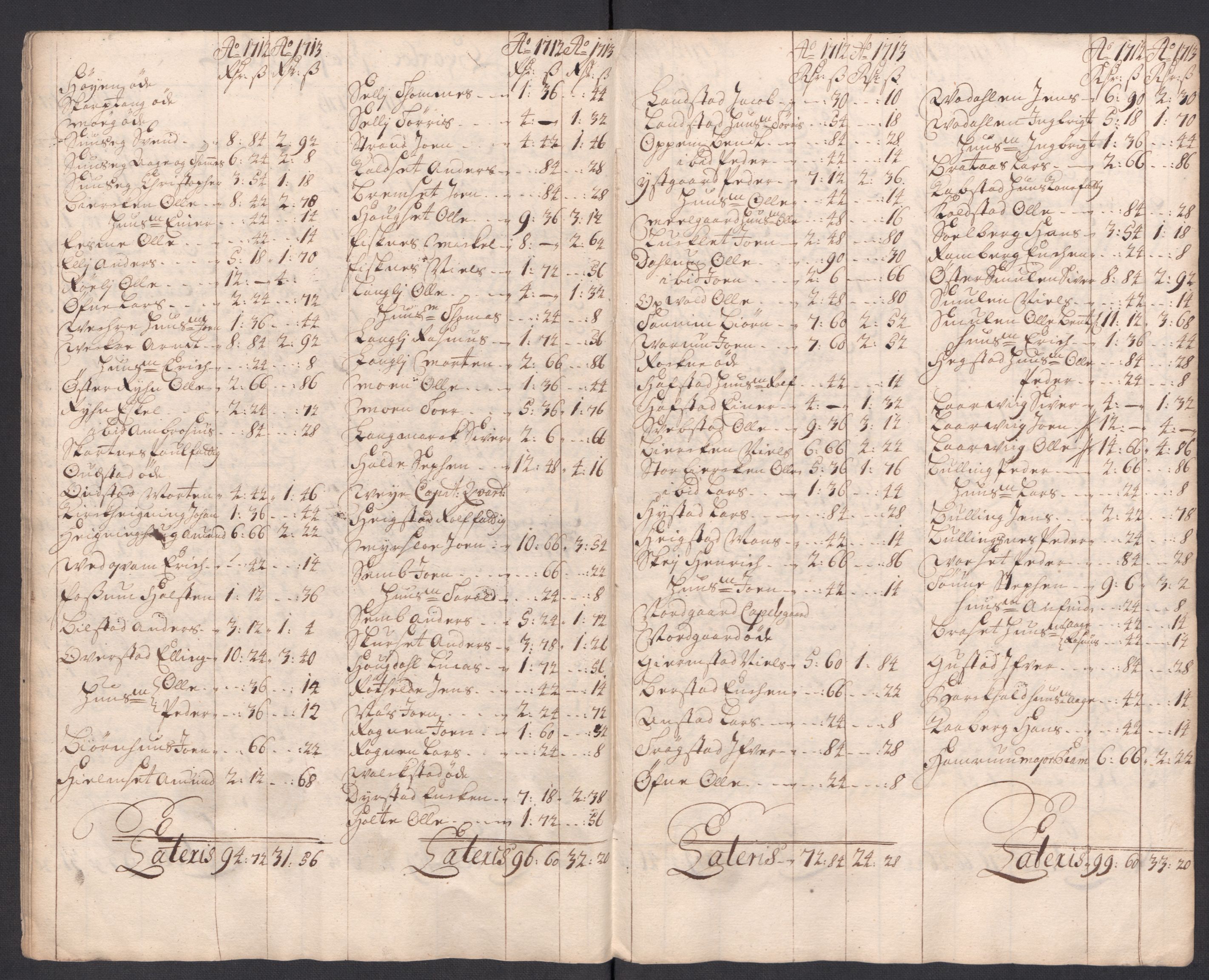 Rentekammeret inntil 1814, Reviderte regnskaper, Fogderegnskap, AV/RA-EA-4092/R63/L4321: Fogderegnskap Inderøy, 1713, s. 264