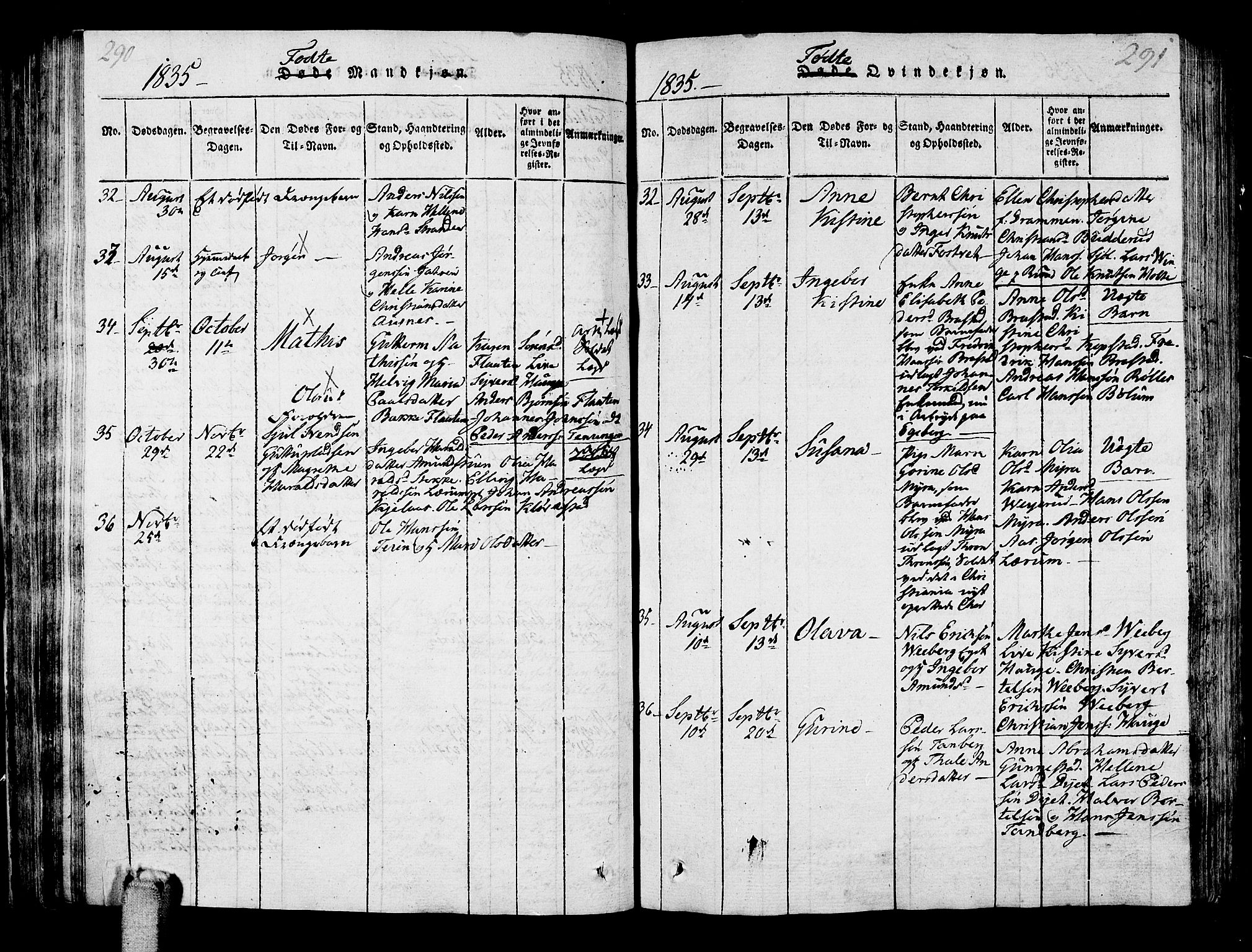 Sande Kirkebøker, AV/SAKO-A-53/G/Ga/L0001: Klokkerbok nr. 1, 1814-1847, s. 290-291