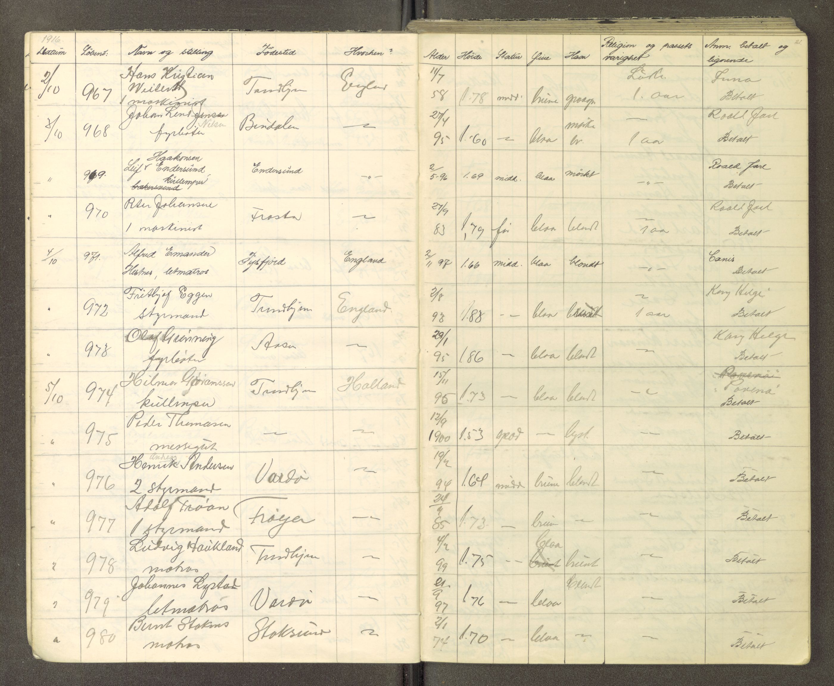 Trondheim politikammer, AV/SAT-A-1887/1/30/L0015: Passprotokoll. Utstedte pass, 1916-1918, s. 21