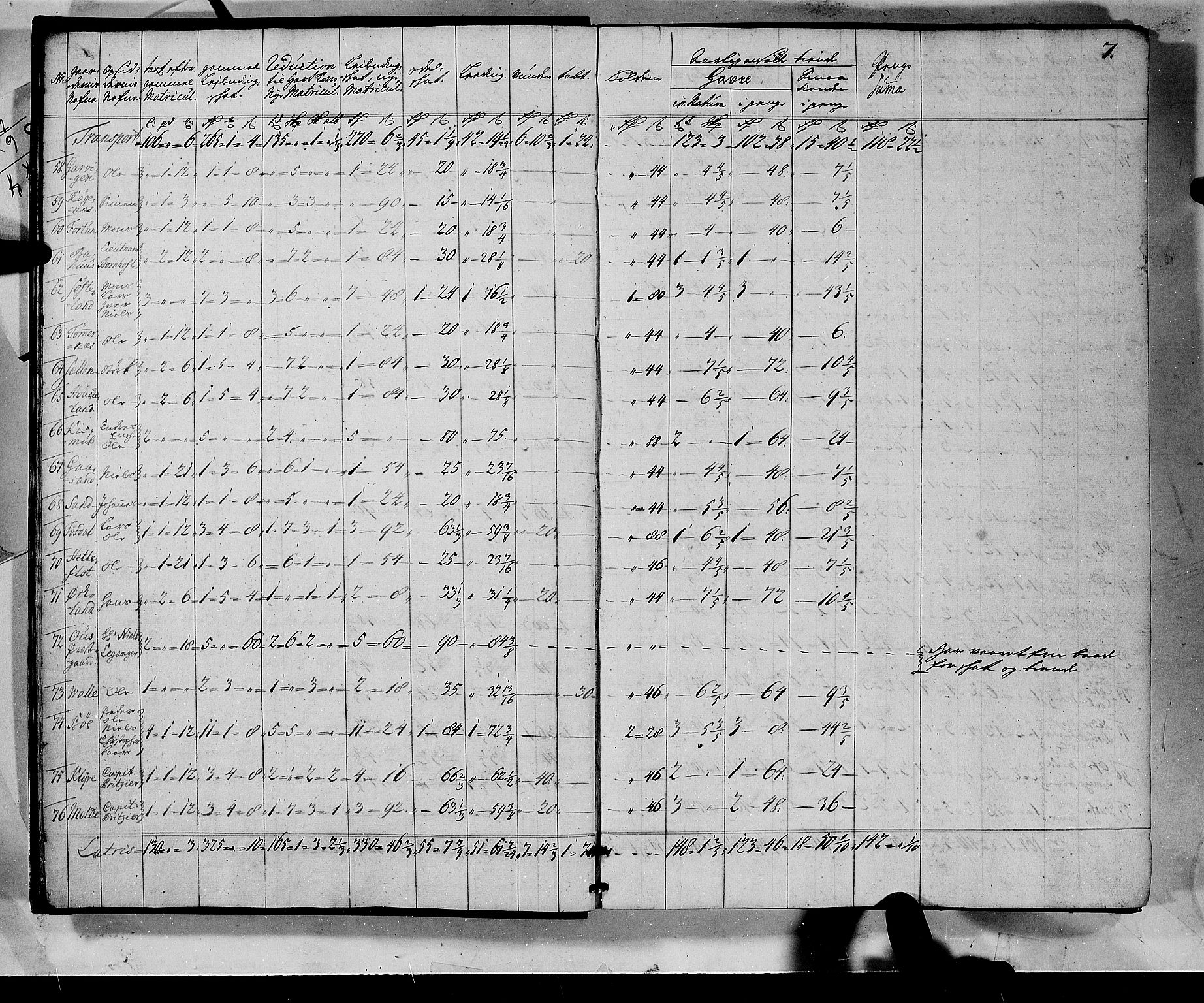 Rentekammeret inntil 1814, Realistisk ordnet avdeling, AV/RA-EA-4070/N/Nb/Nbf/L0135: Sunnhordland matrikkelprotokoll, 1723, s. 7