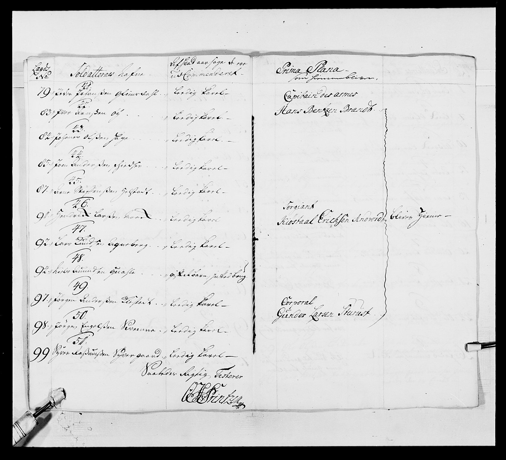 Kommanderende general (KG I) med Det norske krigsdirektorium, RA/EA-5419/E/Ea/L0502: 1. Opplandske regiment, 1720-1743, s. 153