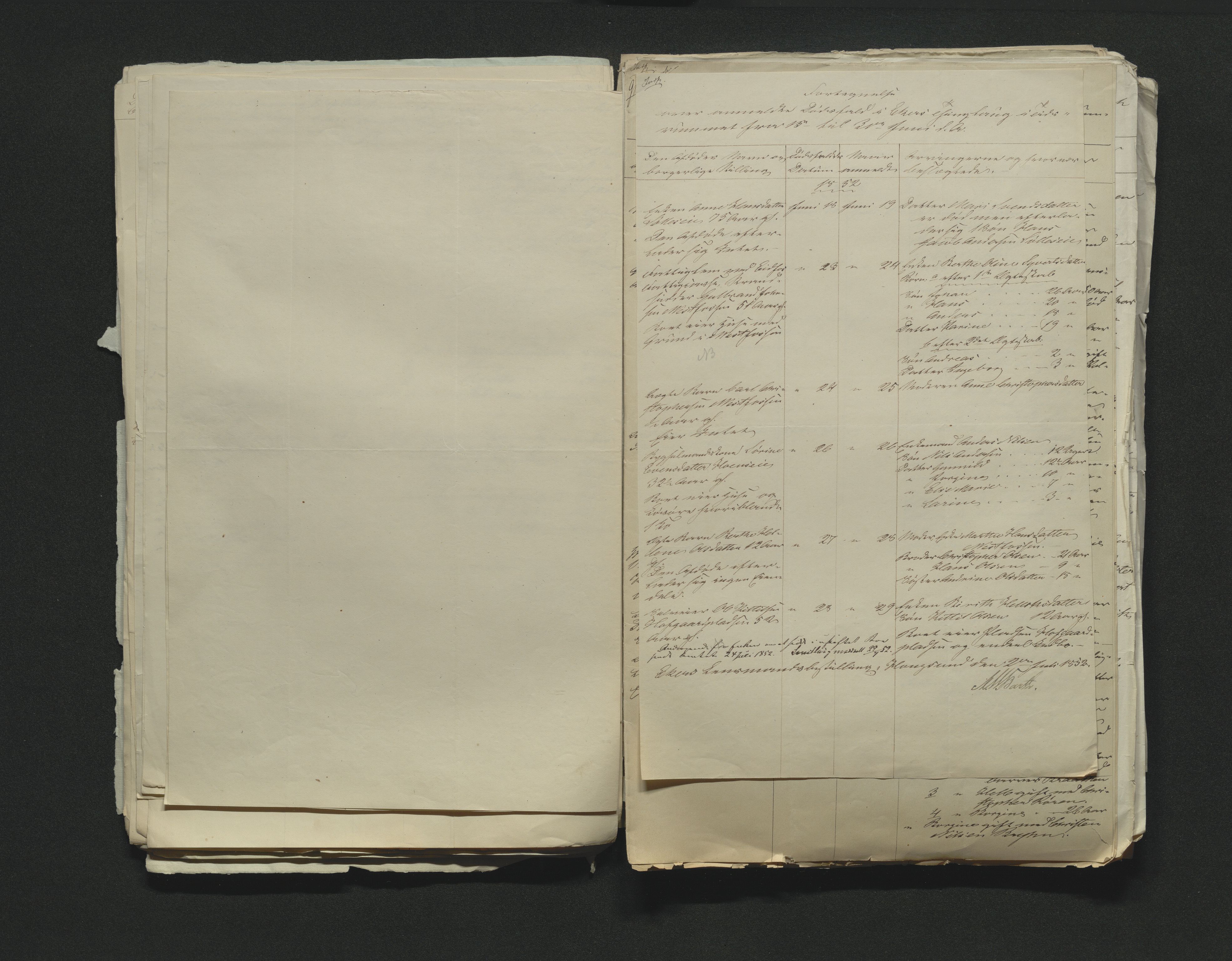Eiker, Modum og Sigdal sorenskriveri, AV/SAKO-A-123/H/Ha/Hab/L0008: Dødsfallsmeldinger, 1850-1853