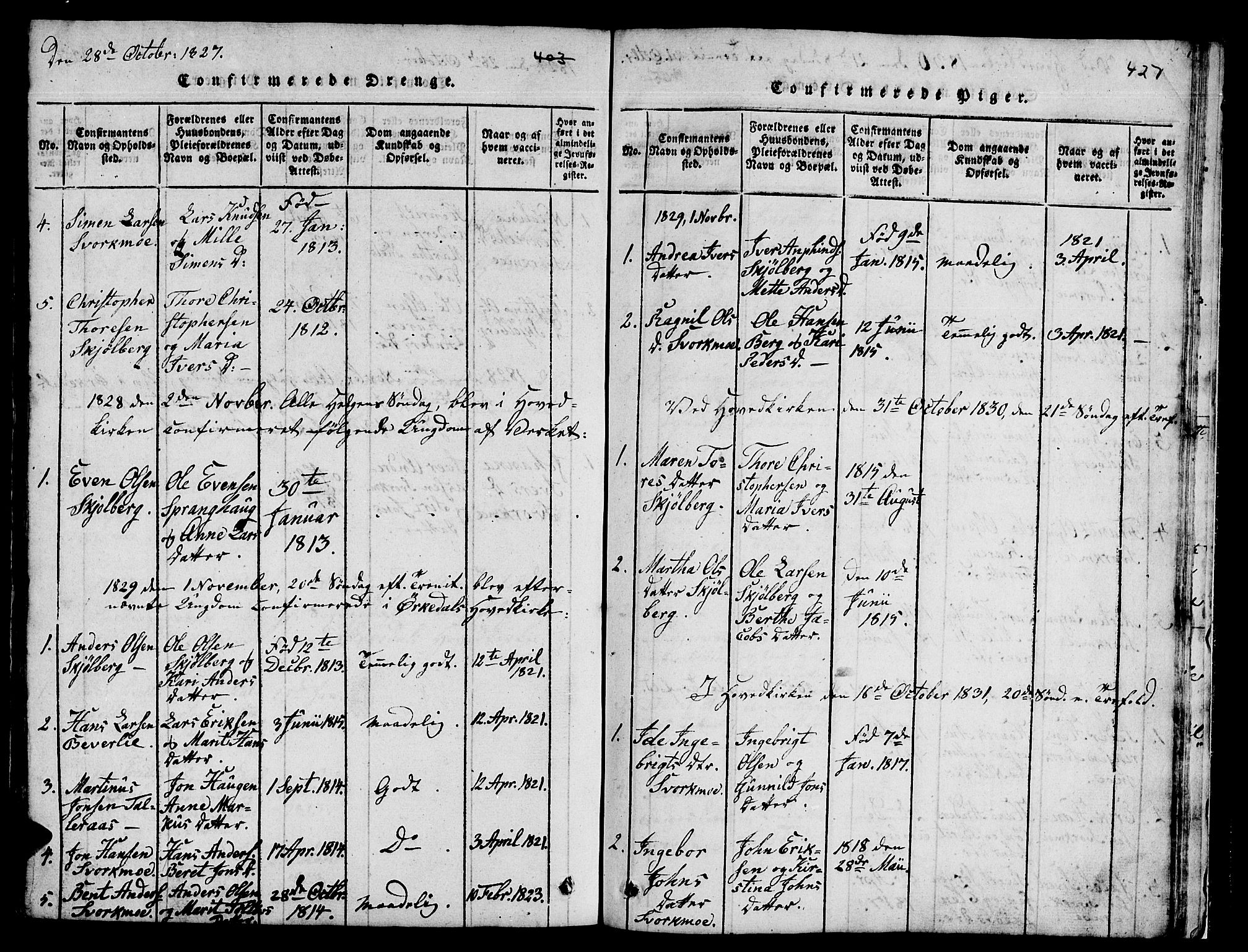 Ministerialprotokoller, klokkerbøker og fødselsregistre - Sør-Trøndelag, AV/SAT-A-1456/671/L0842: Klokkerbok nr. 671C01, 1816-1867, s. 426-427