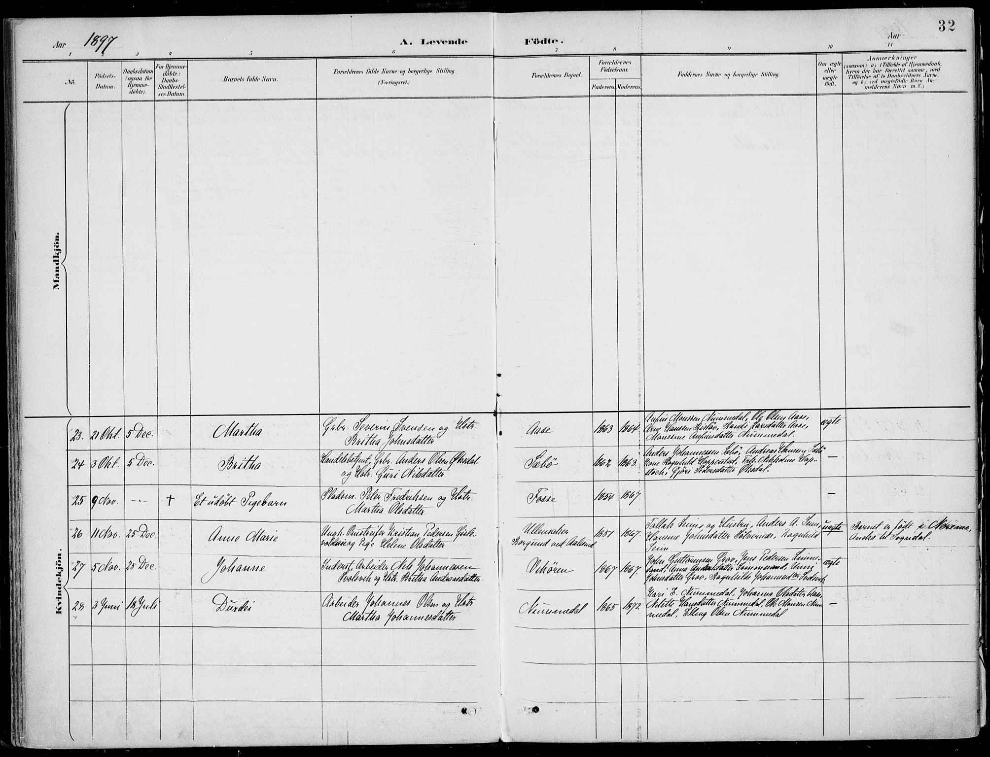 Vik sokneprestembete, AV/SAB-A-81501/H/Haa/Haab/L0002: Ministerialbok nr. B  2, 1891-1907, s. 32