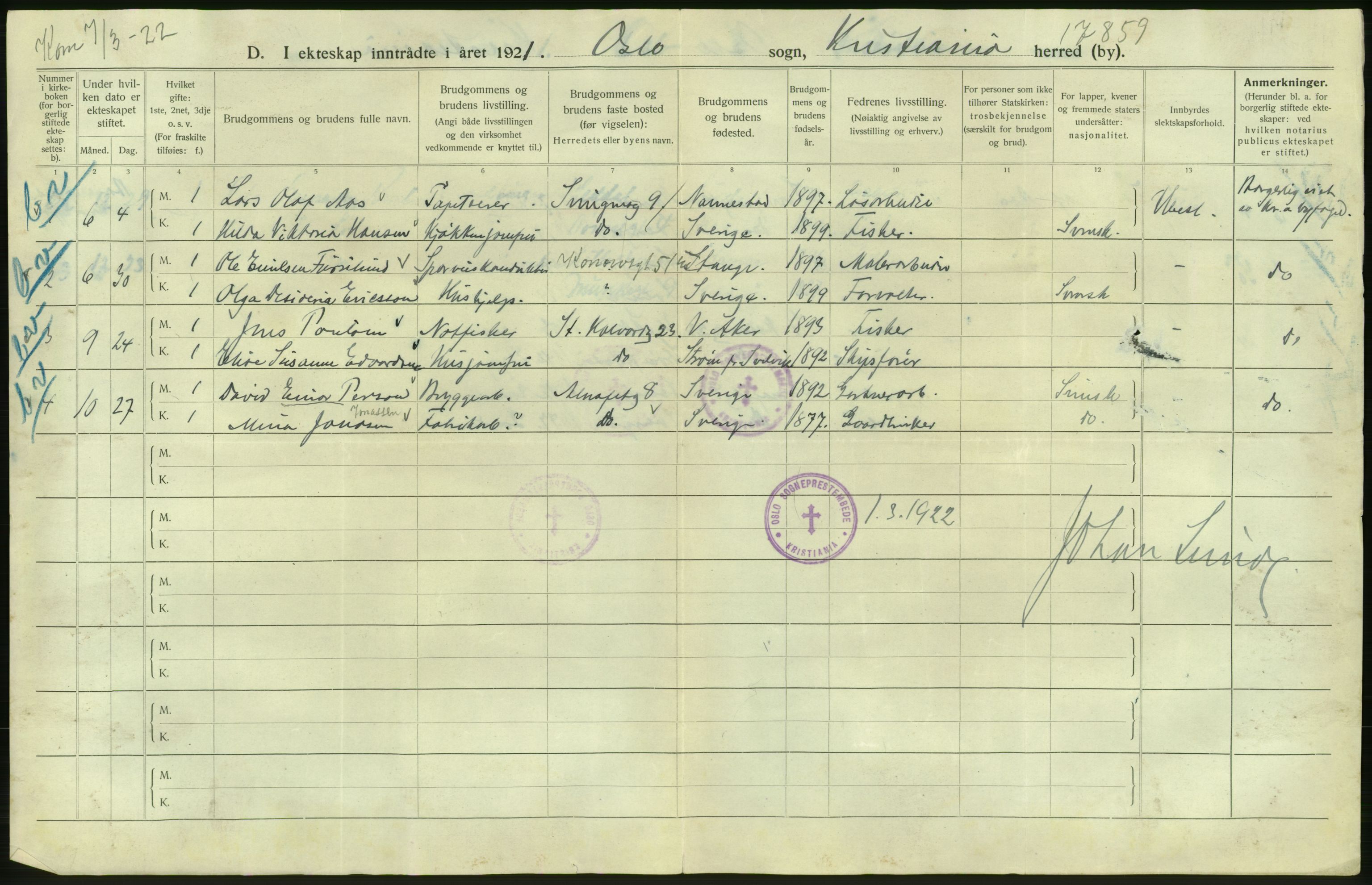 Statistisk sentralbyrå, Sosiodemografiske emner, Befolkning, AV/RA-S-2228/D/Df/Dfc/Dfca/L0011: Kristiania: Gifte, 1921, s. 660