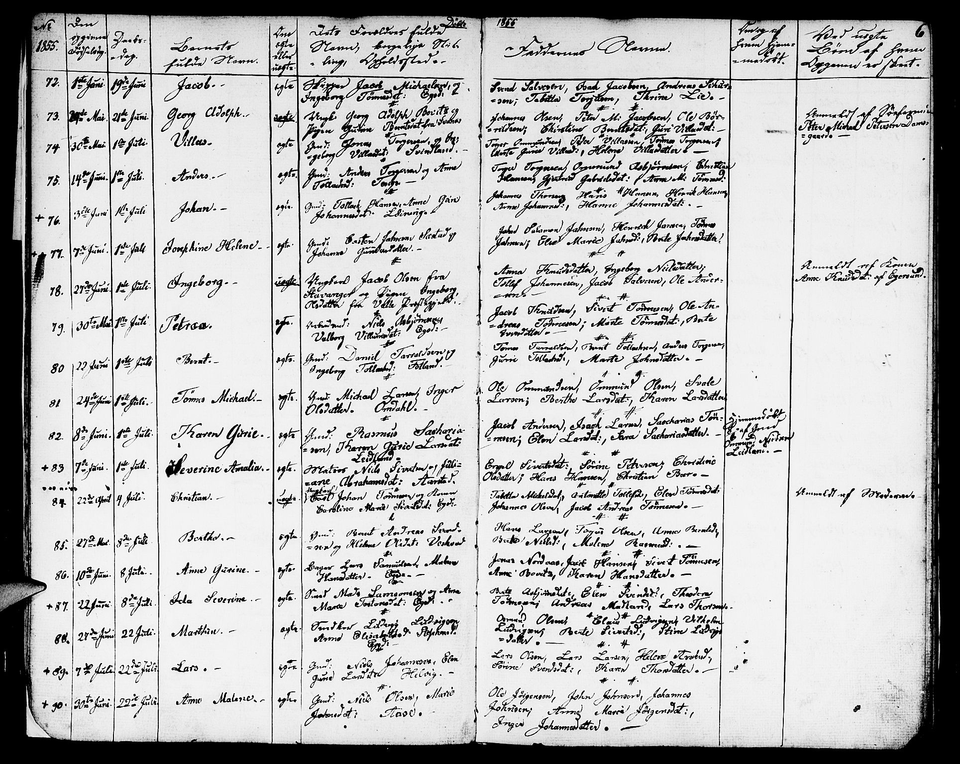 Eigersund sokneprestkontor, AV/SAST-A-101807/S09/L0004: Klokkerbok nr. B 4, 1855-1871, s. 6