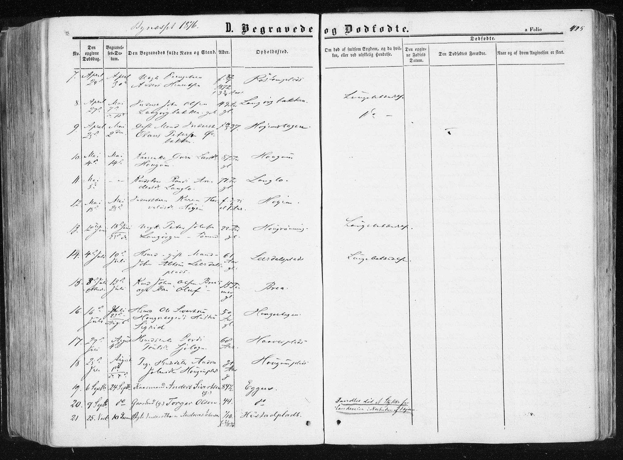 Ministerialprotokoller, klokkerbøker og fødselsregistre - Sør-Trøndelag, SAT/A-1456/612/L0377: Ministerialbok nr. 612A09, 1859-1877, s. 425