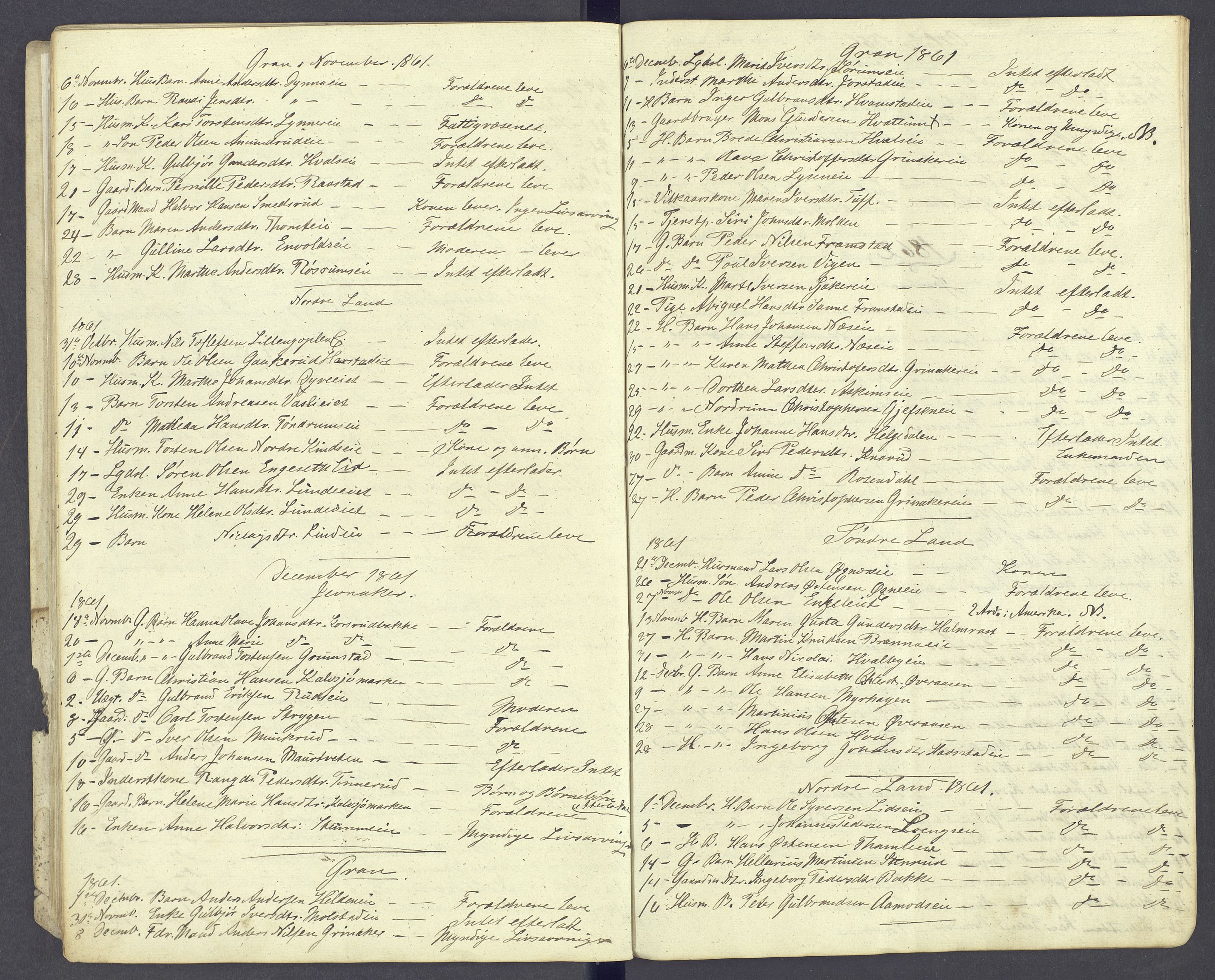 Hadeland og Land tingrett, AV/SAH-TING-010/J/Jg/L0003: Dødsfallsprotokoll, 1858-1863