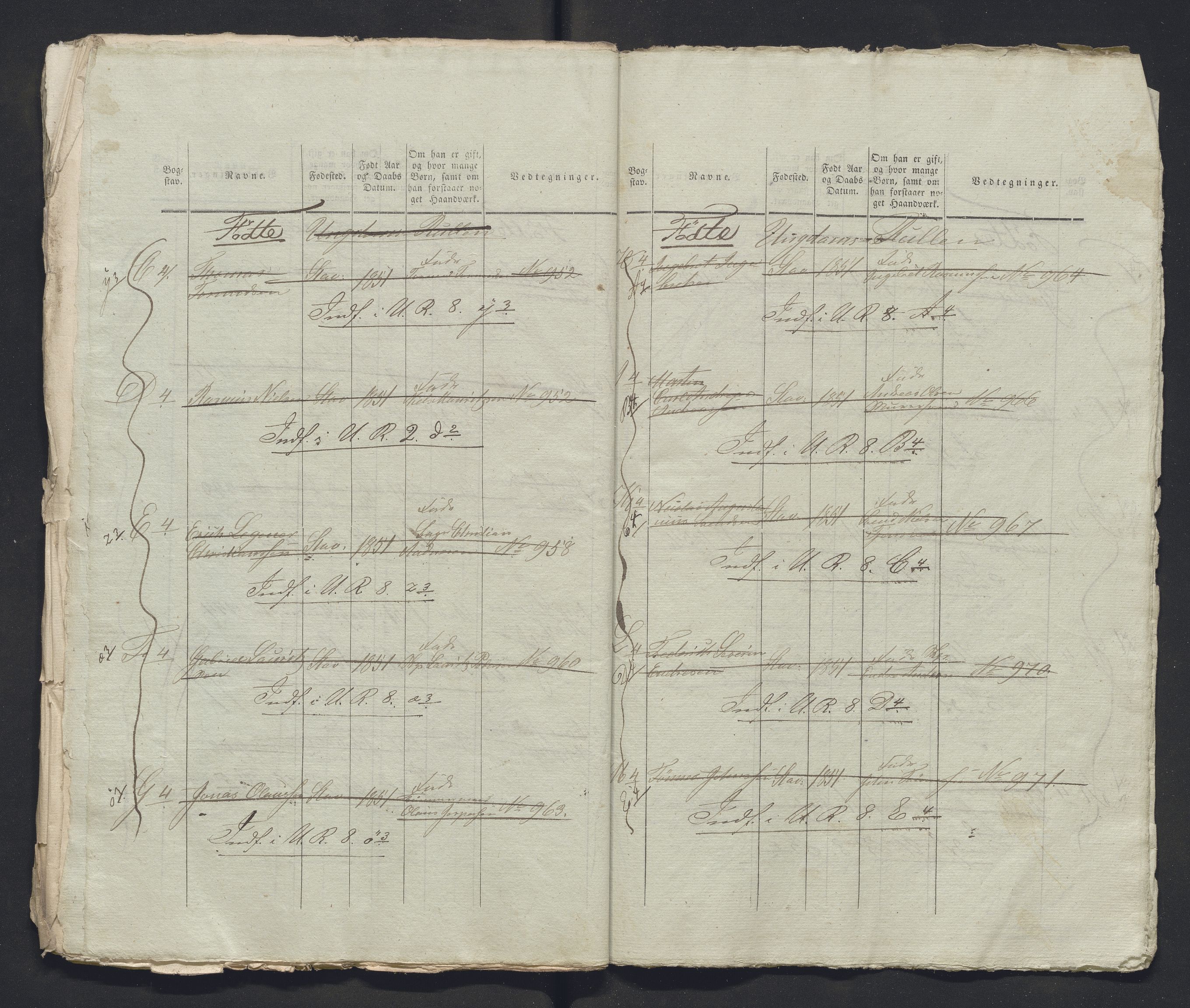 Innrulleringssjefen i Bergen, Avd. III. Bergen og Stavanger 1805-1850, AV/SAB-A-100467/H/Ha/L0009: Mannskapsruller, 1851-1852, s. 230
