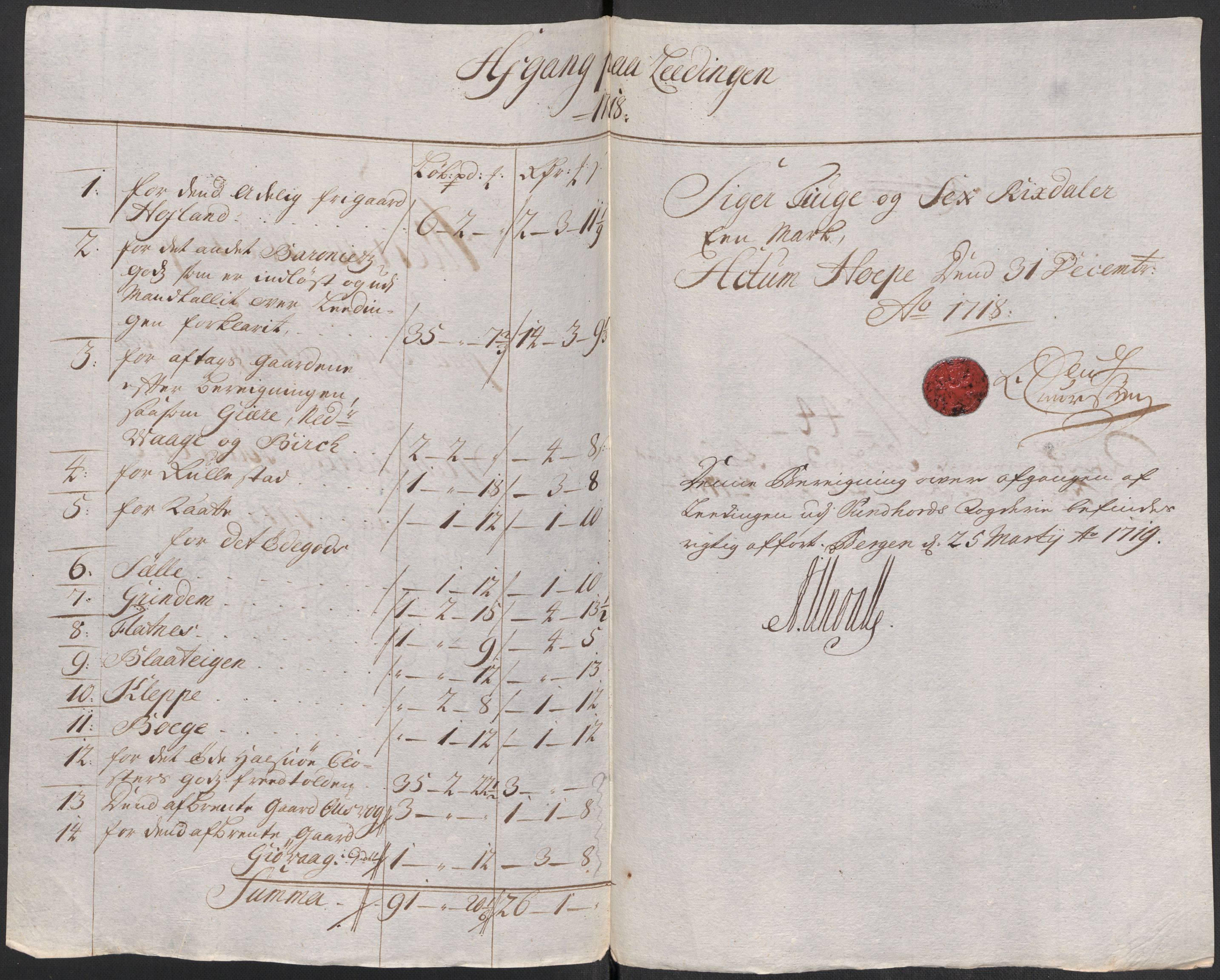 Rentekammeret inntil 1814, Reviderte regnskaper, Fogderegnskap, AV/RA-EA-4092/R48/L2996: Fogderegnskap Sunnhordland og Hardanger, 1718, s. 10