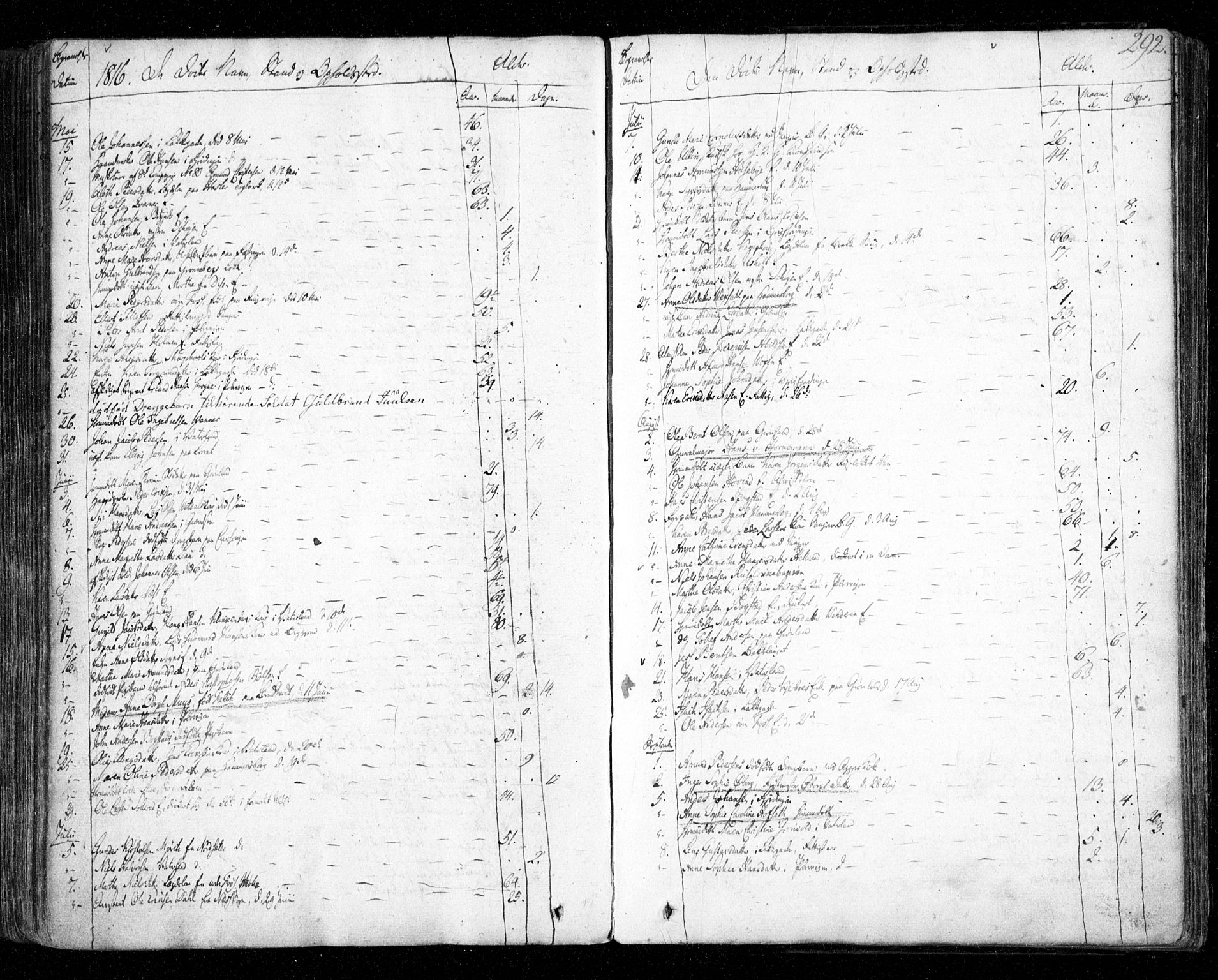 Aker prestekontor kirkebøker, SAO/A-10861/F/L0011: Ministerialbok nr. 11, 1810-1819, s. 292