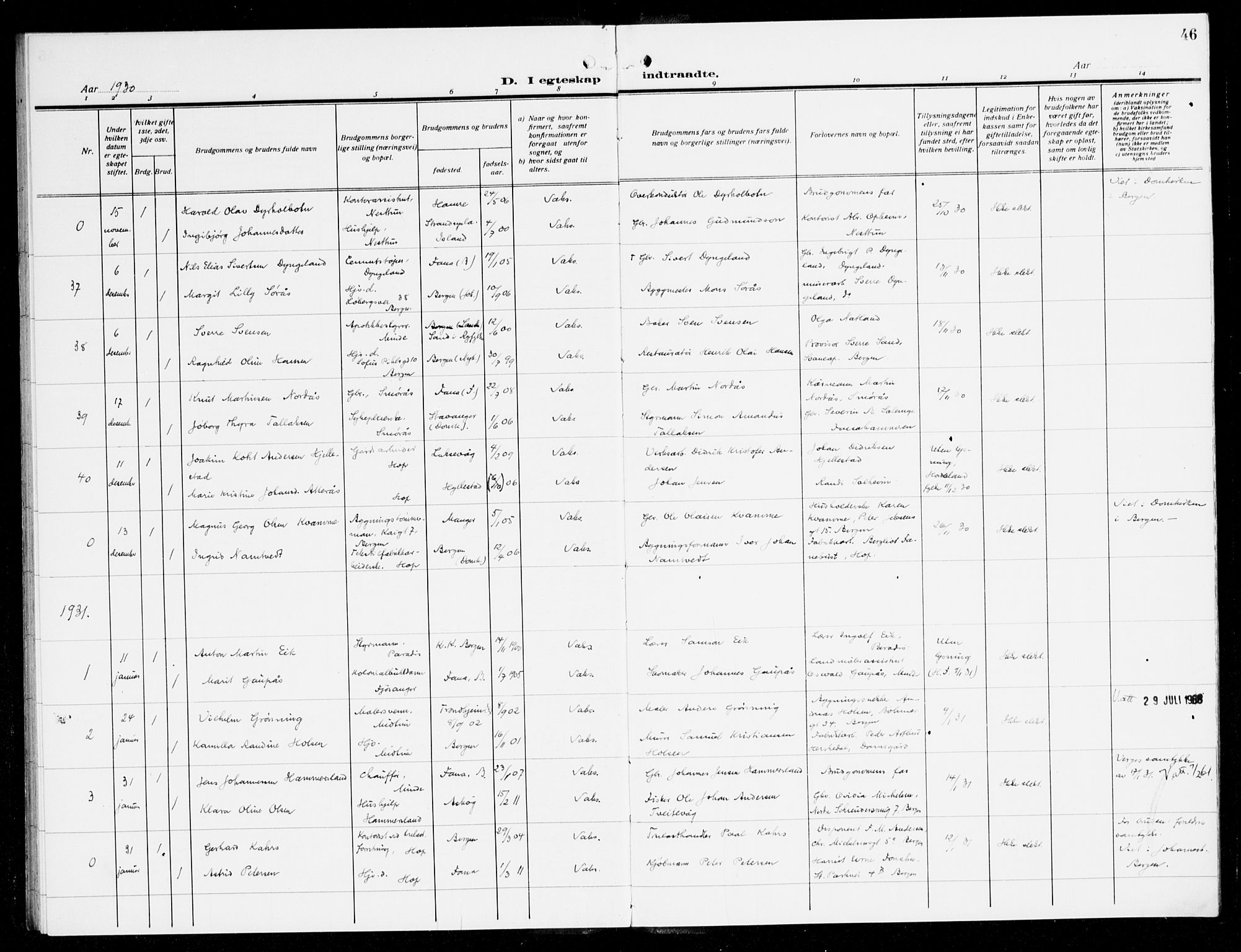 Fana Sokneprestembete, SAB/A-75101/H/Haa/Haak/L0001: Ministerialbok nr. K 1, 1920-1931, s. 46