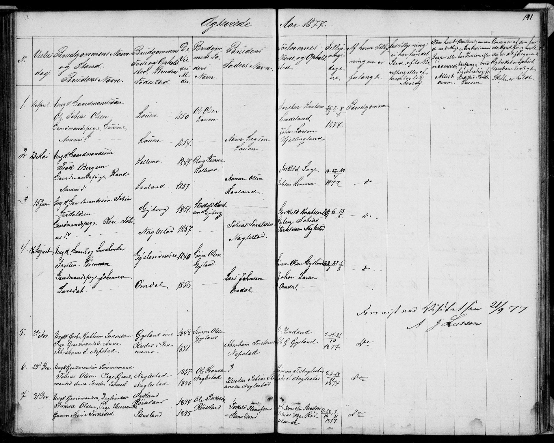 Hægebostad sokneprestkontor, SAK/1111-0024/F/Fb/Fba/L0002: Klokkerbok nr. B 2, 1851-1882, s. 191