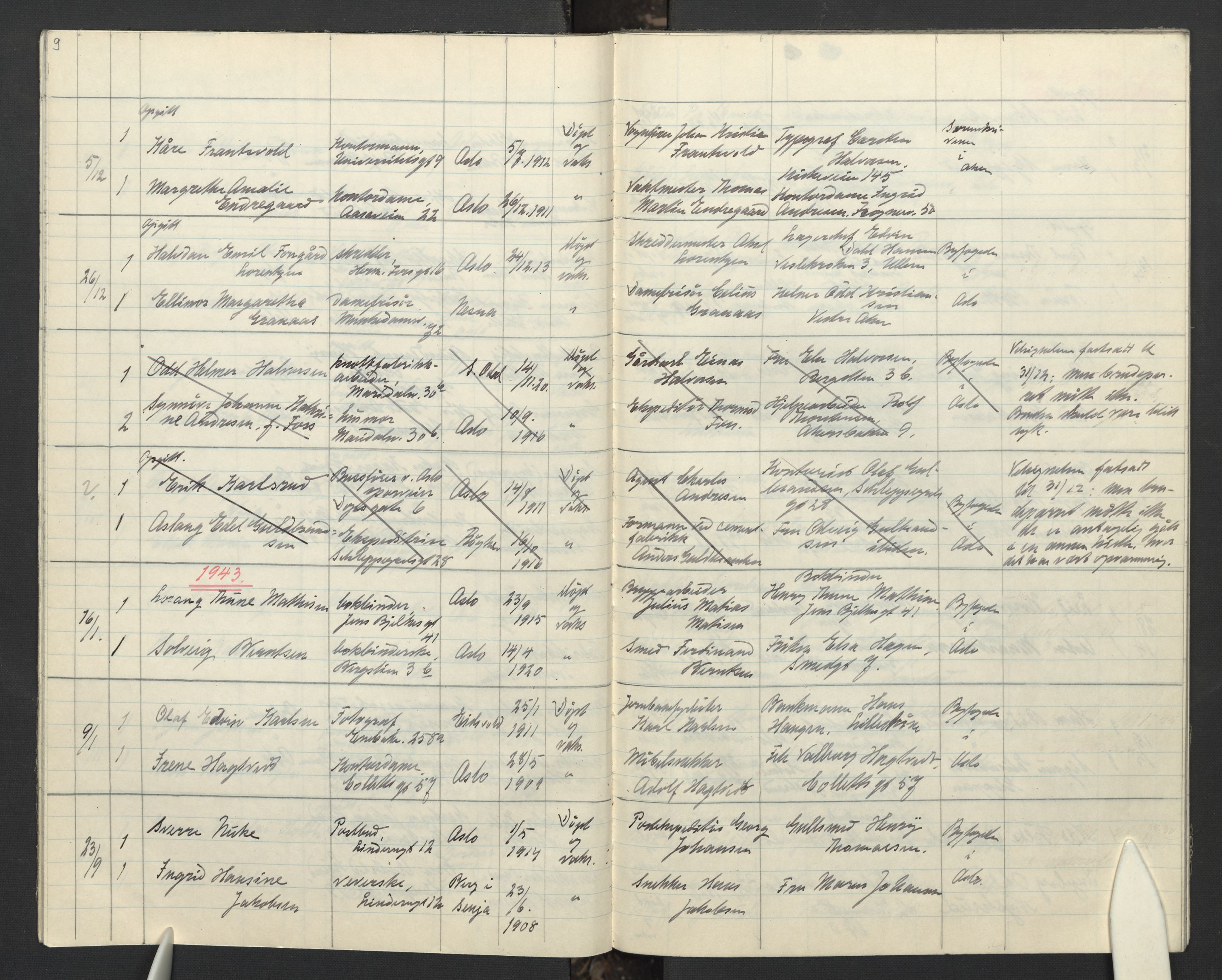 Gamle Aker prestekontor Kirkebøker, AV/SAO-A-10617a/F/L0023: Ministerialbok nr. 23, 1942-1946, s. 9
