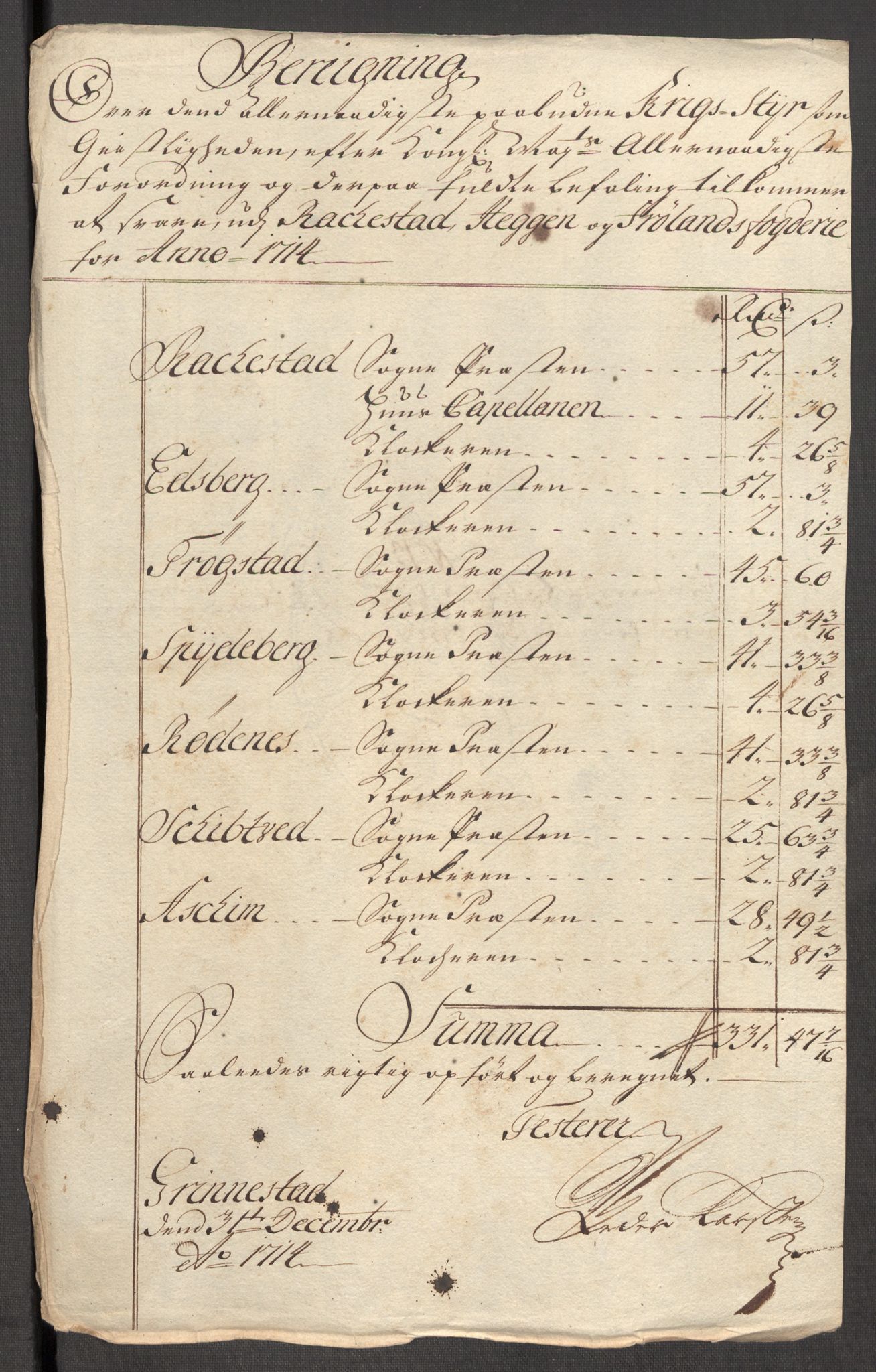 Rentekammeret inntil 1814, Reviderte regnskaper, Fogderegnskap, RA/EA-4092/R07/L0308: Fogderegnskap Rakkestad, Heggen og Frøland, 1714, s. 257