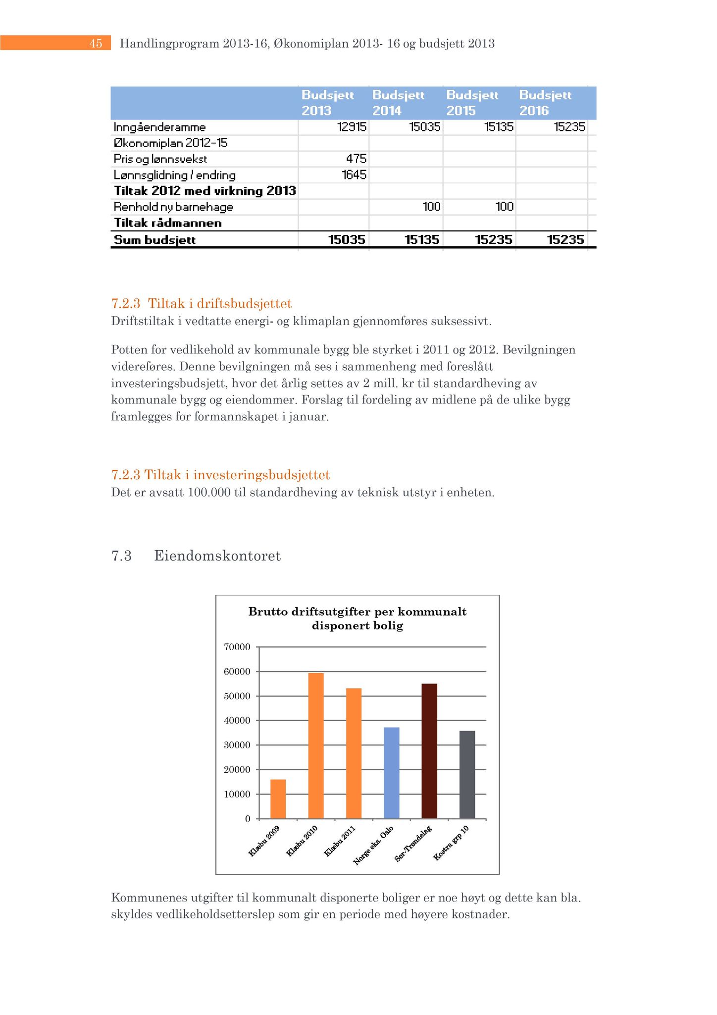 Klæbu Kommune, TRKO/KK/01-KS/L006: Kommunestyret - Møtedokumenter, 2013, s. 84